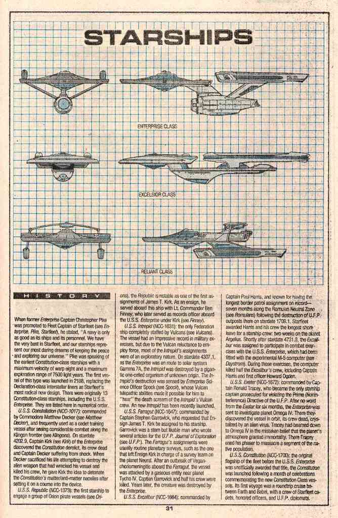 Read online Who's Who in Star Trek comic -  Issue #2 - 33