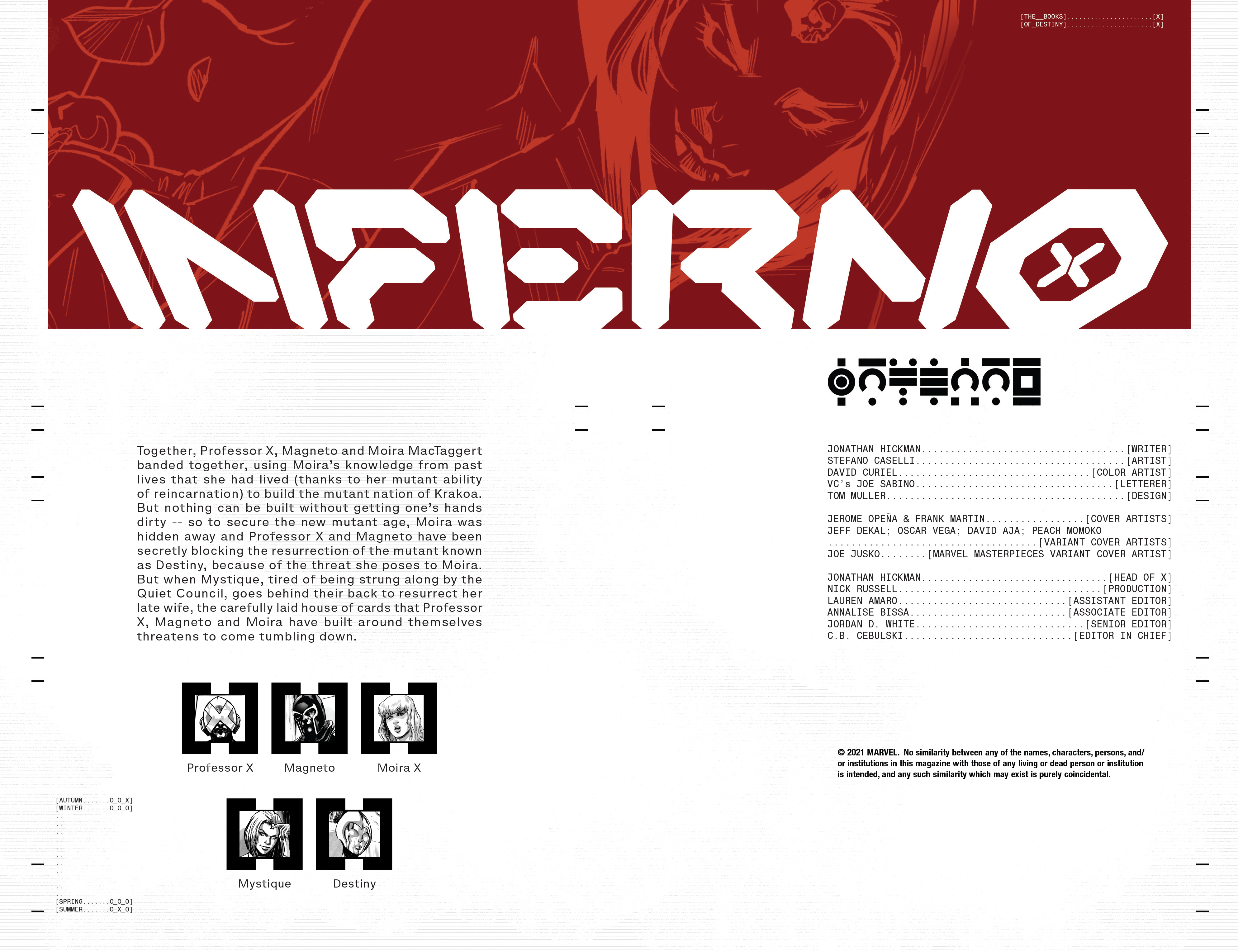 Read online Inferno (2021) comic -  Issue #2 - 3