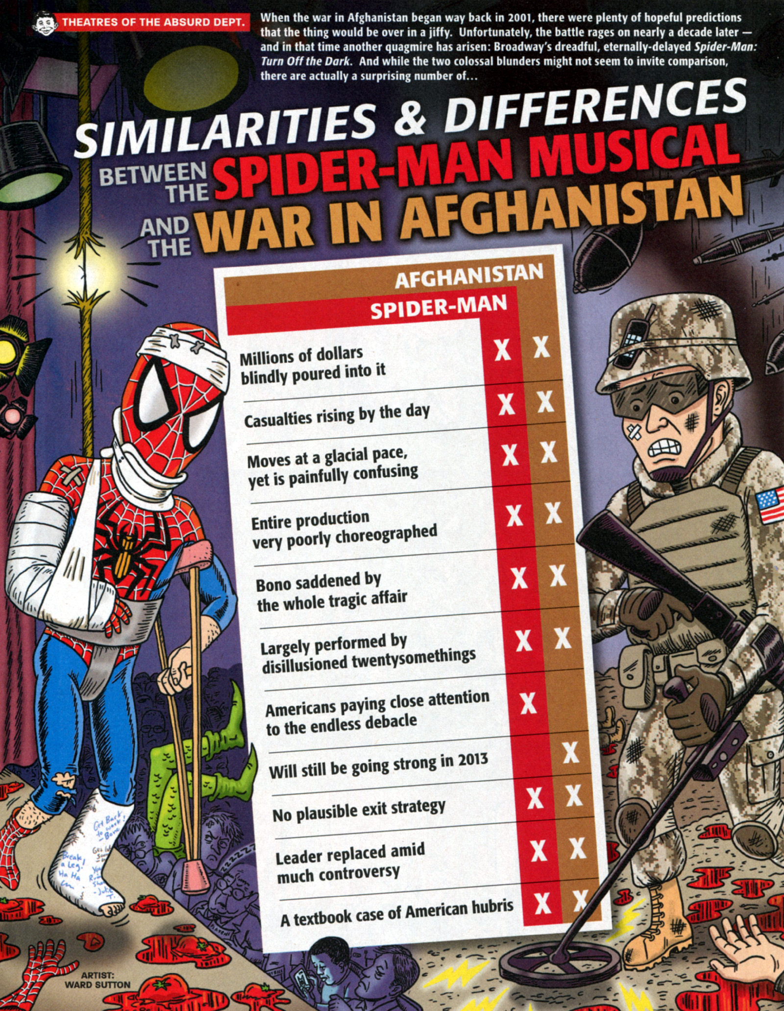 Read online MAD comic -  Issue #509 - 38