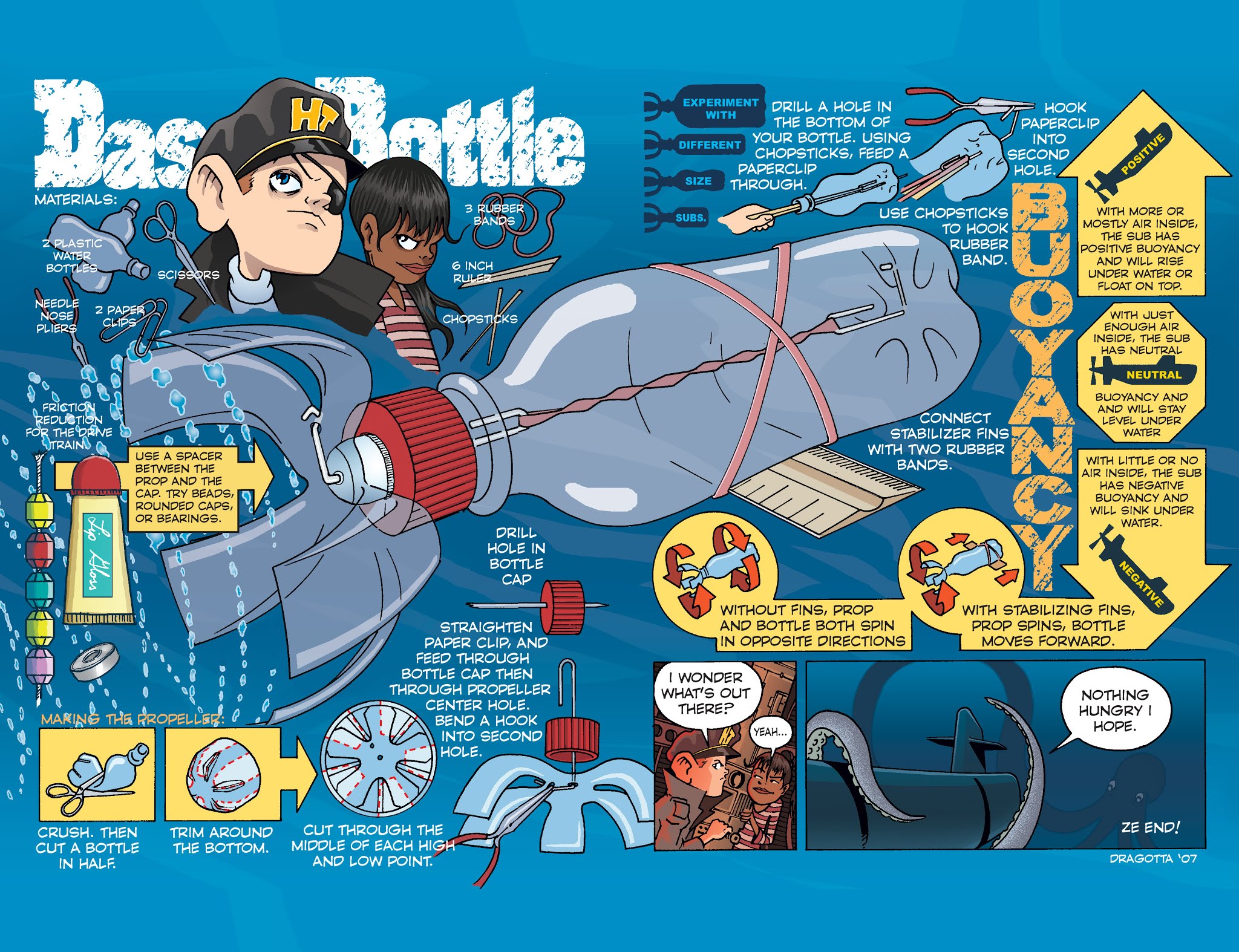 Read online Howtoons [Re]Ignition comic -  Issue #4 - 29