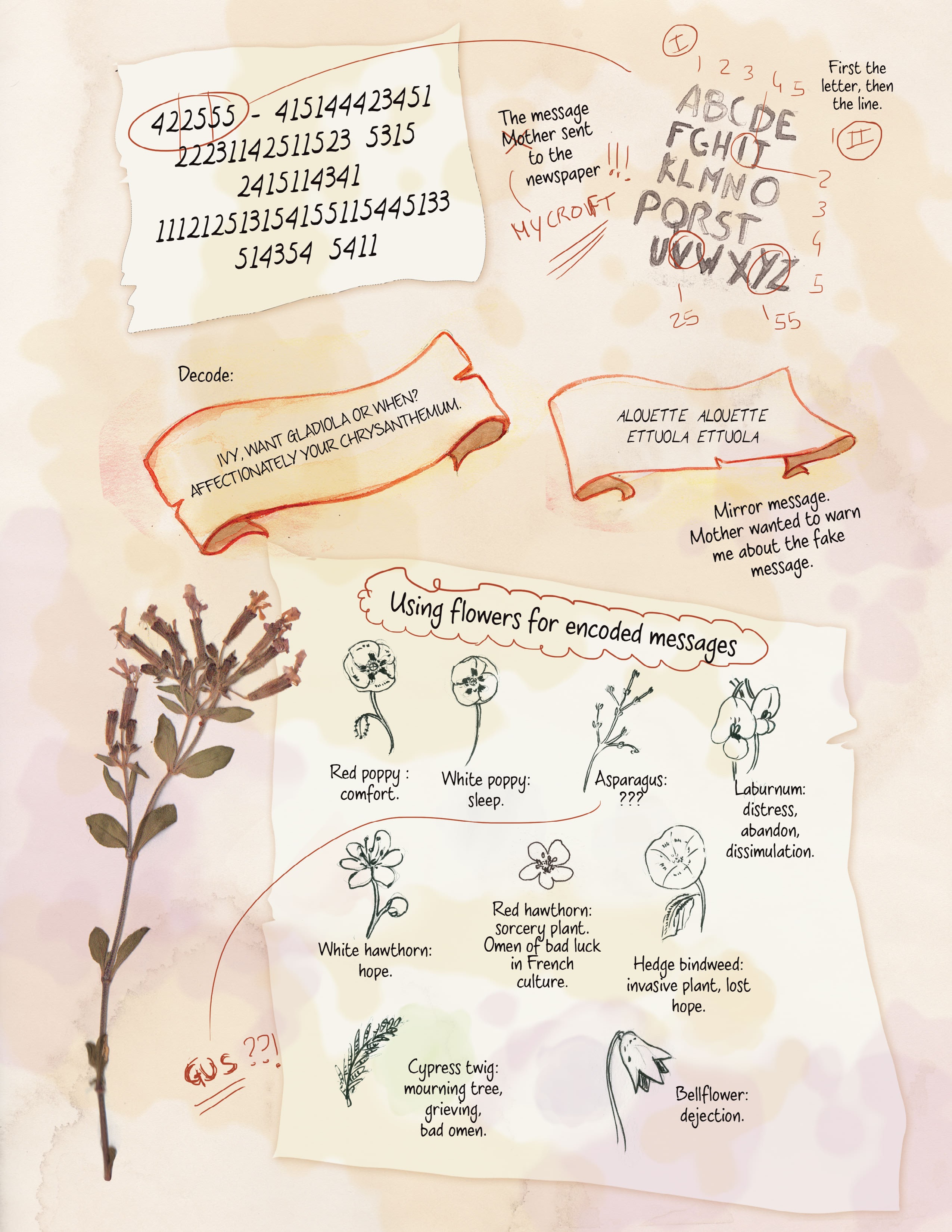 Read online An Enola Holmes Mystery comic -  Issue #3 - 58