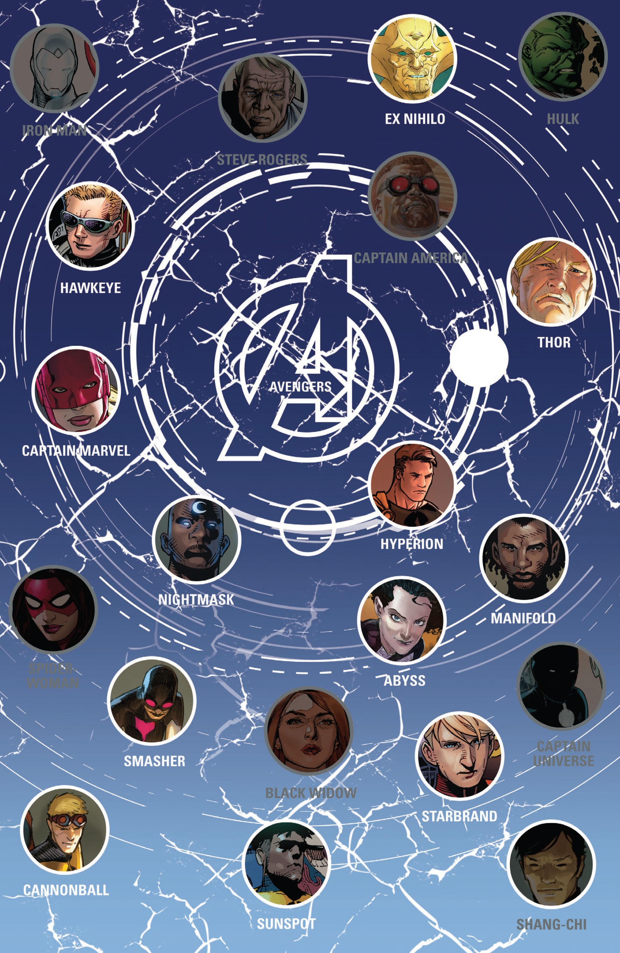 Read online Avengers by Jonathan Hickman: The Complete Collection comic -  Issue # TPB 5 (Part 1) - 6