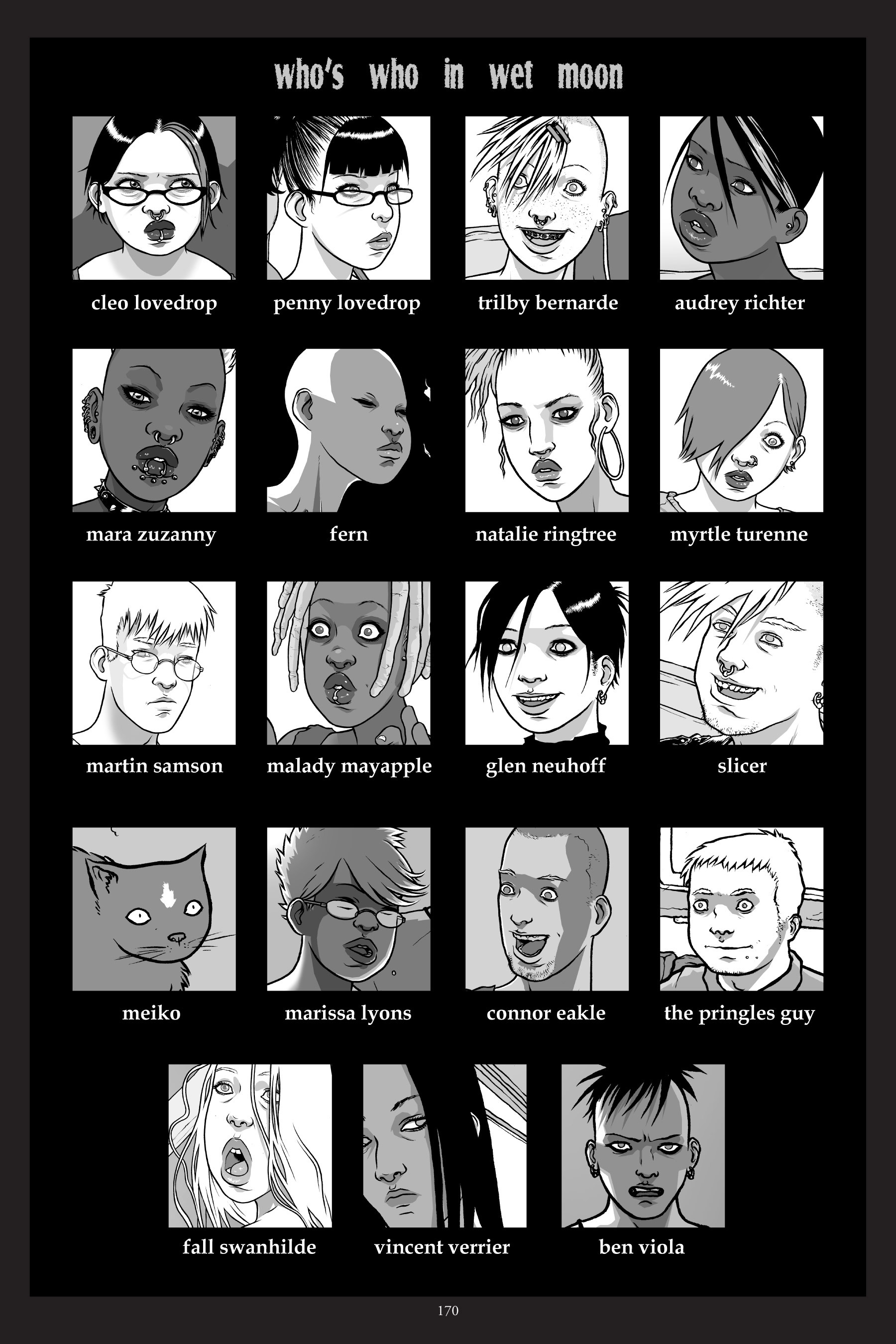 Read online Wet Moon comic -  Issue # TPB 1 (Part 2) - 77