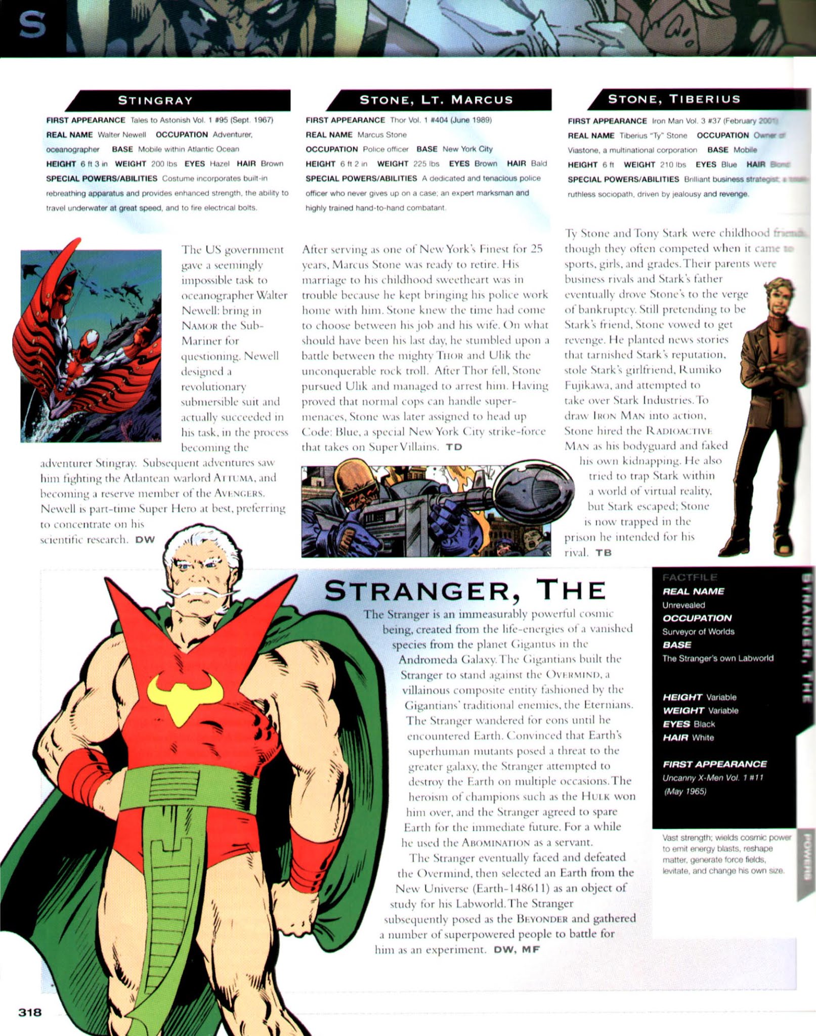 Read online The Marvel Encyclopedia comic -  Issue # TPB 2 (Part 3) - 90