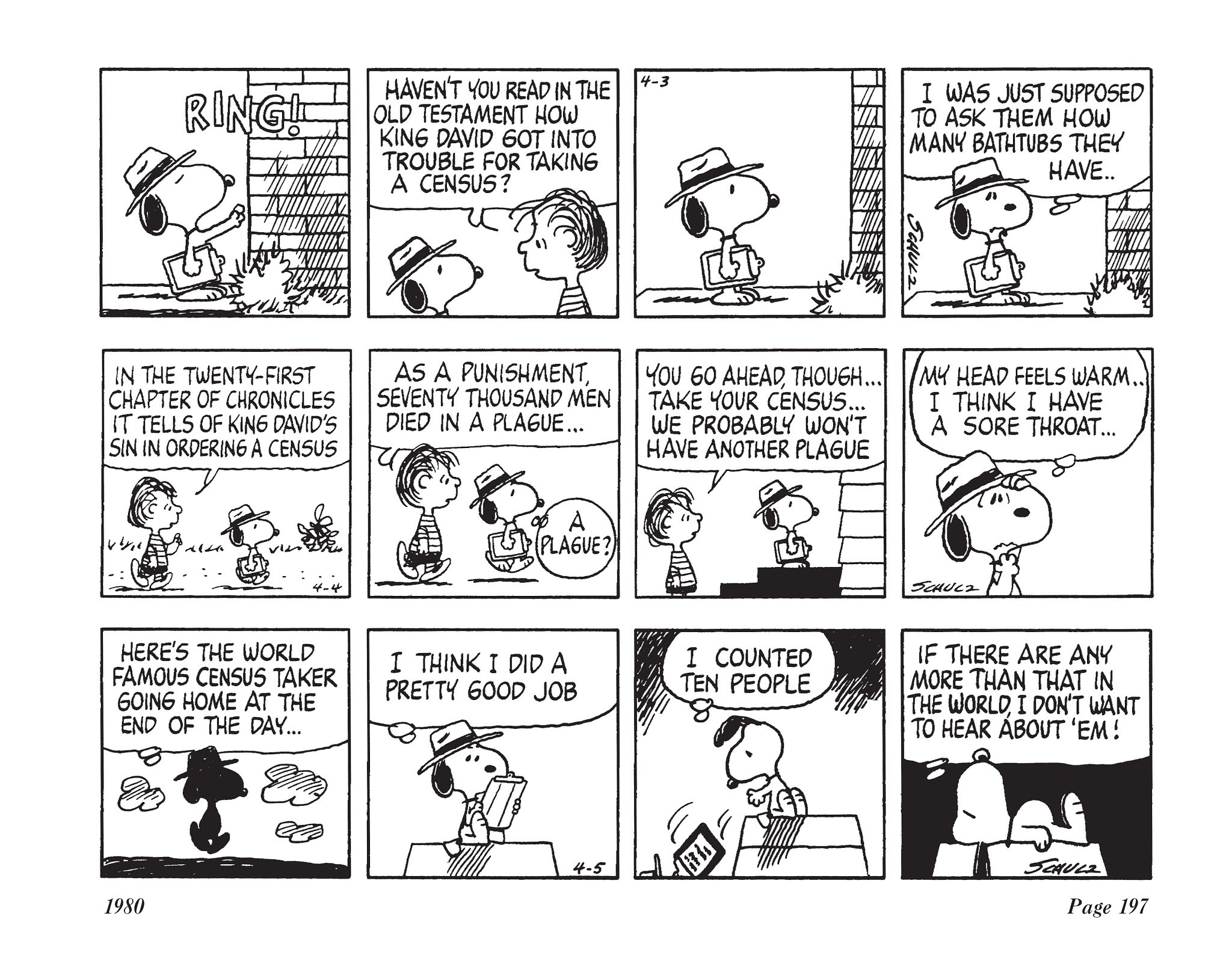 Read online The Complete Peanuts comic -  Issue # TPB 15 - 211