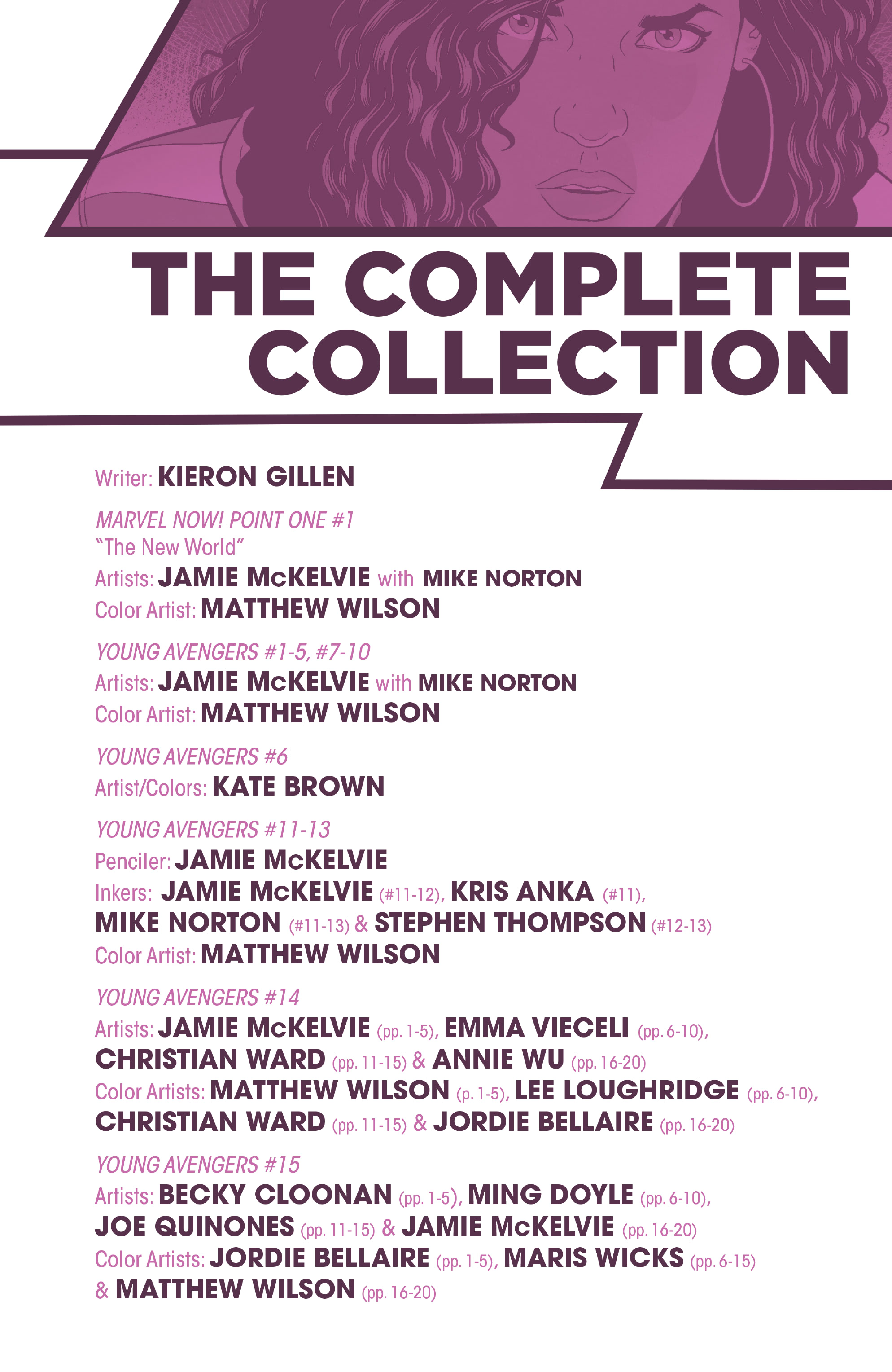 Read online Young Avengers (2013) comic -  Issue # _The Complete Collection (Part 1) - 4