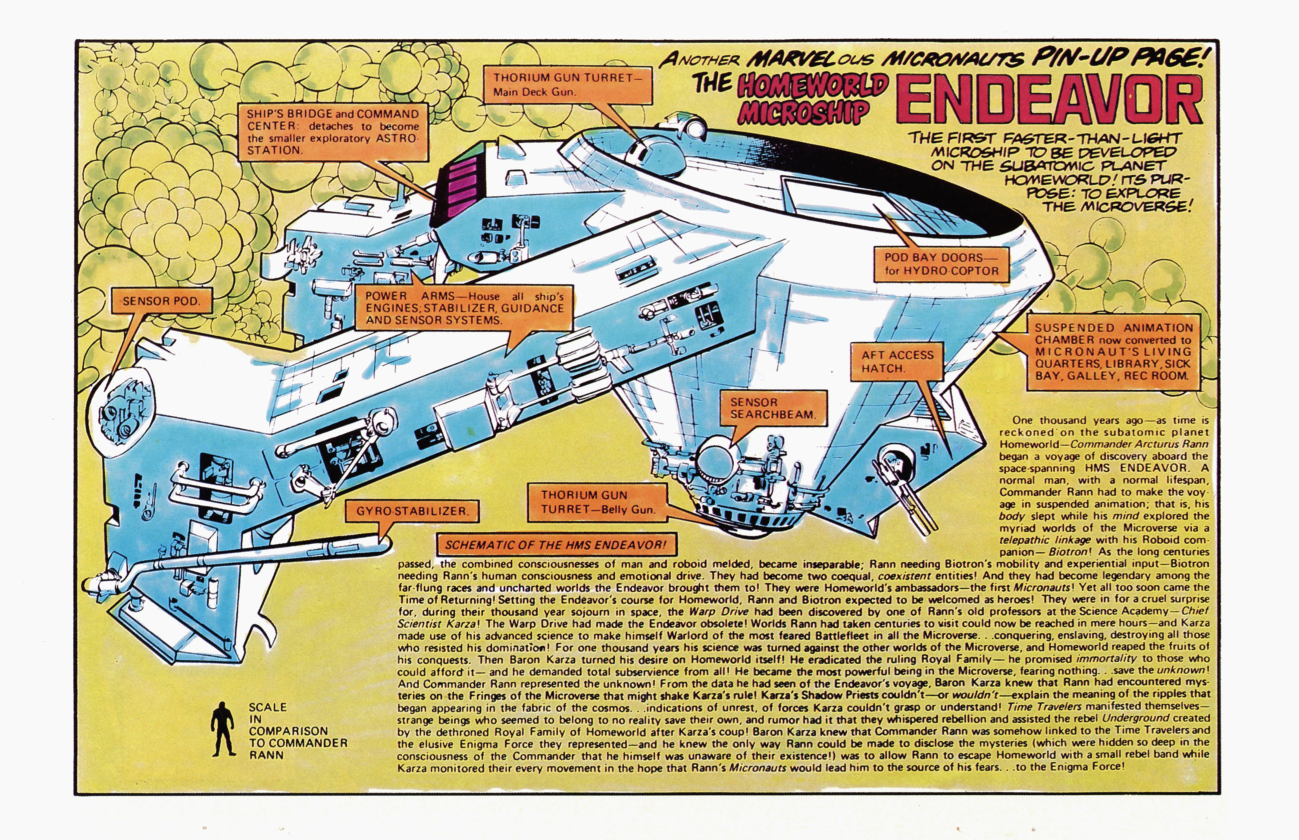 Read online Micronauts (1979) comic -  Issue #4 - 19