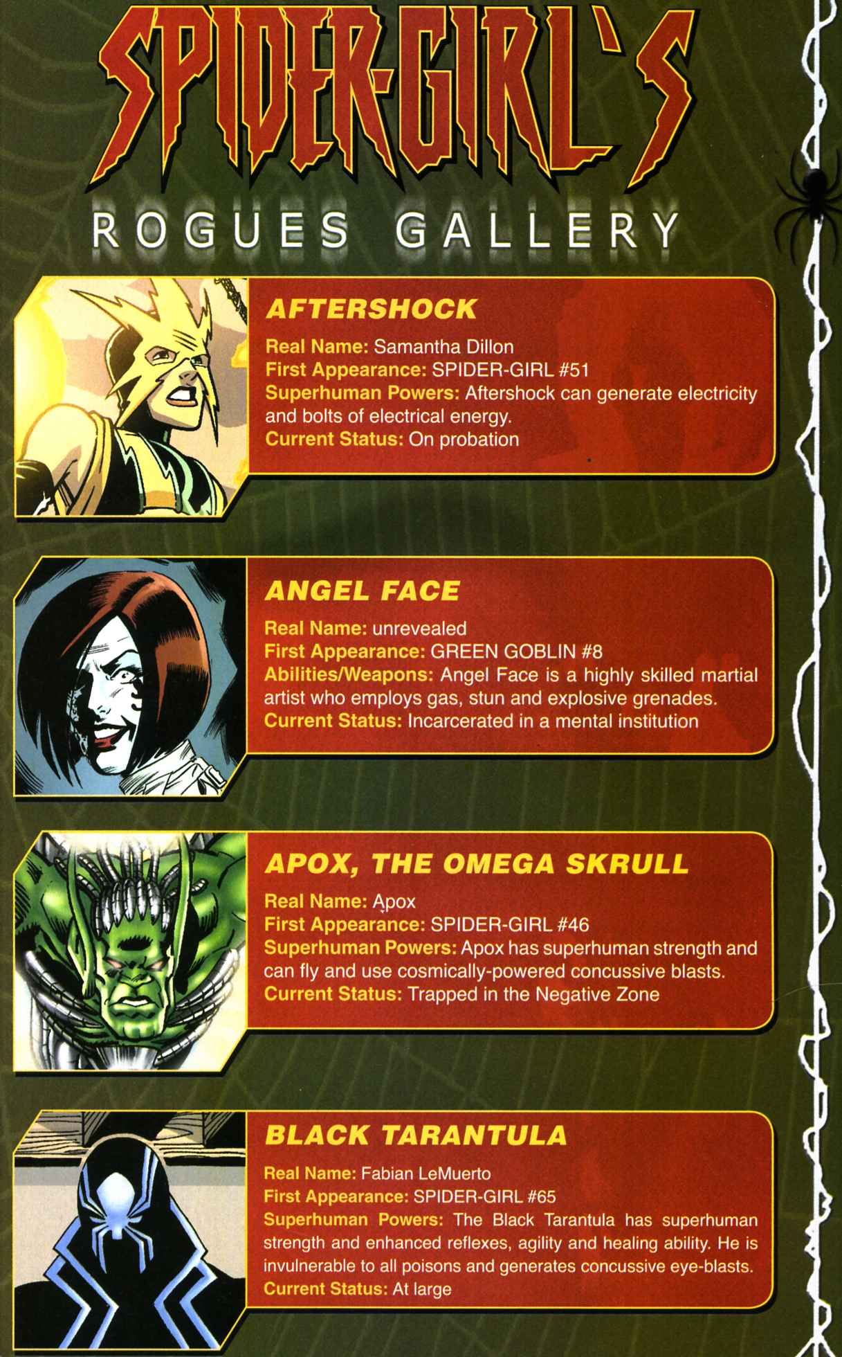 Read online Spider-Girl (1998) comic -  Issue #100 - 41