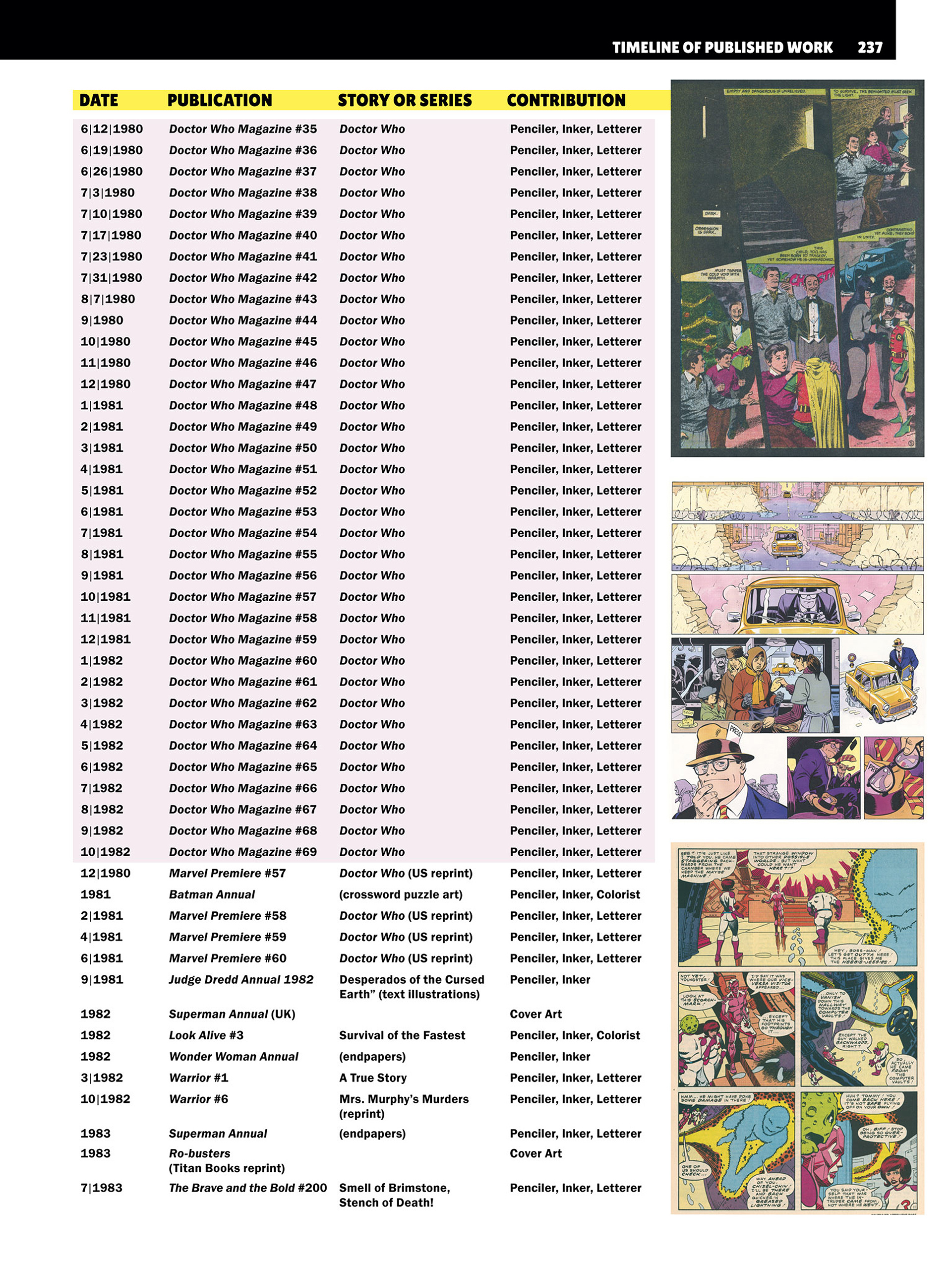 Read online Confabulation: An Anecdotal Autobiography comic -  Issue # TPB (Part 3) - 35