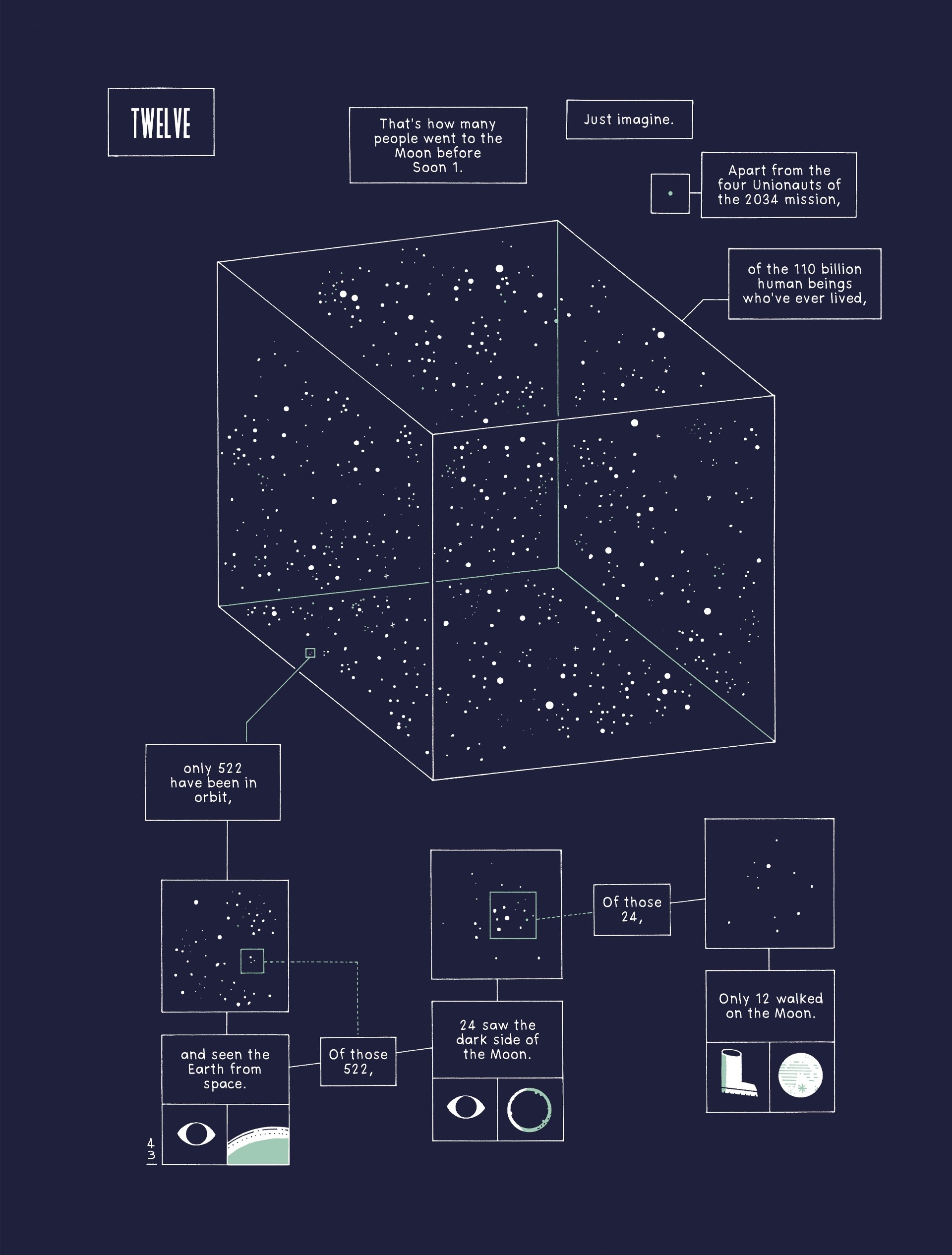 Read online Soon comic -  Issue # TPB 1 - 45