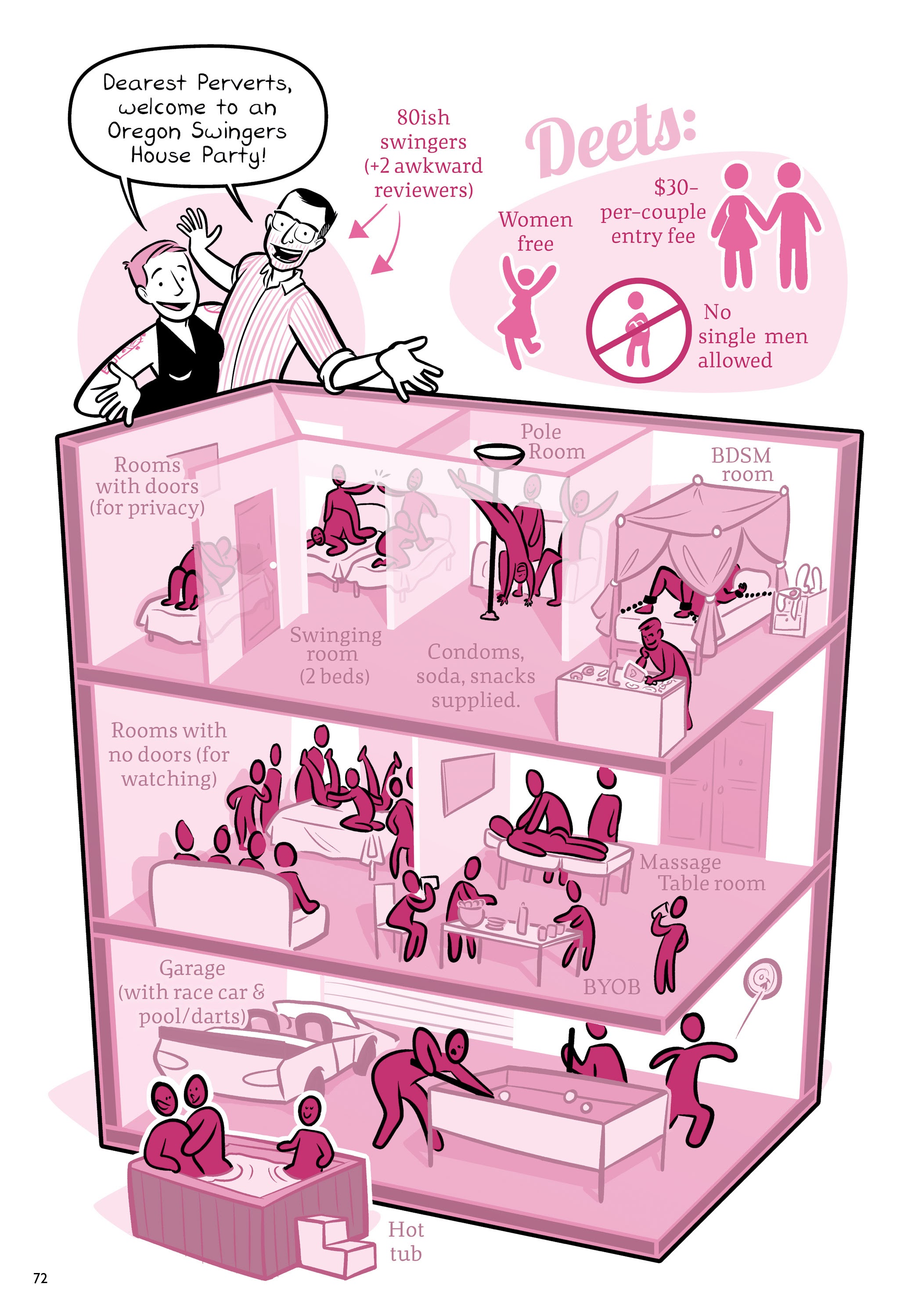 Read online Oh Joy Sex Toy comic -  Issue # TPB 3 (Part 1) - 72