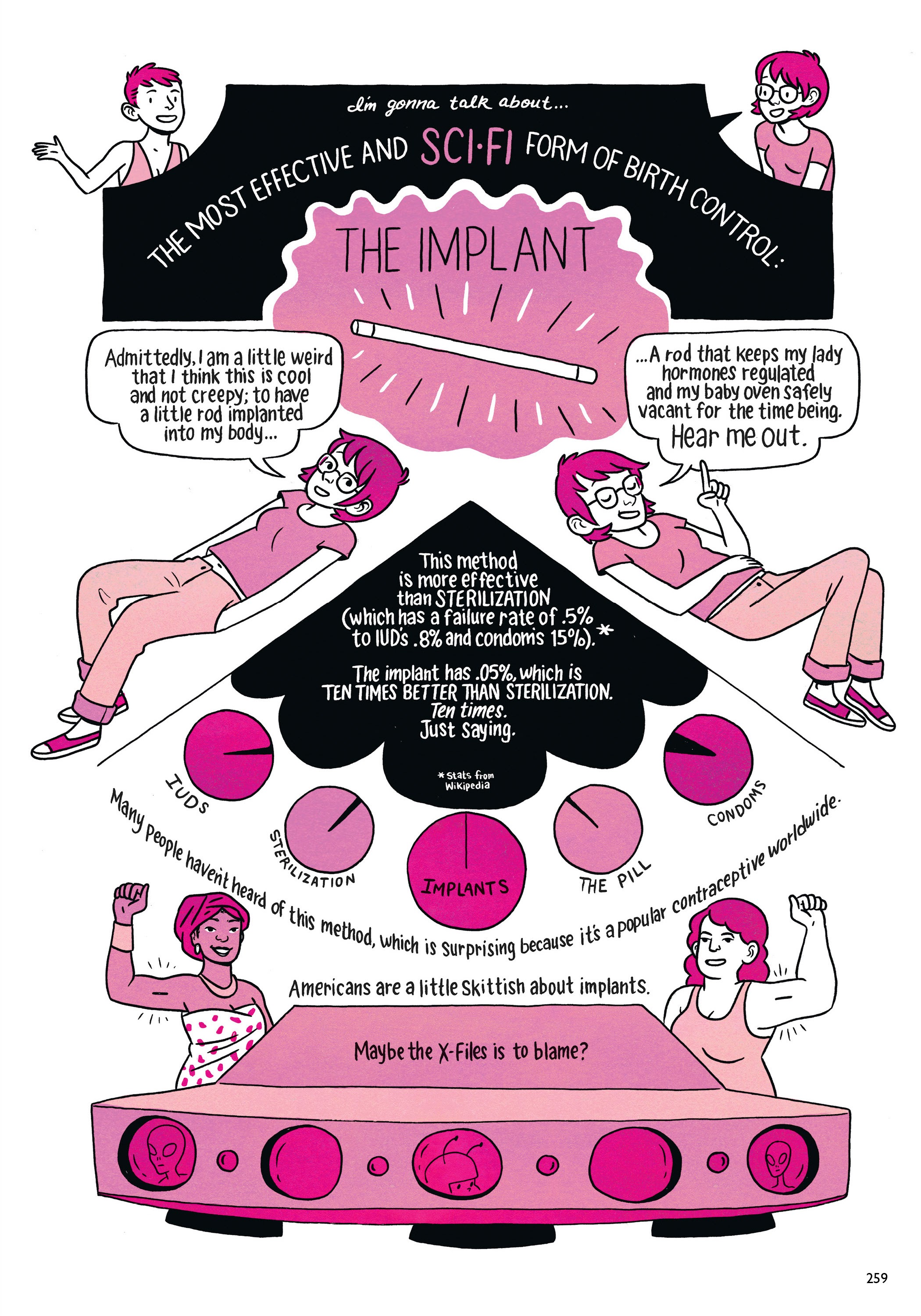 Read online Oh Joy Sex Toy comic -  Issue # TPB 1 (Part 3) - 60