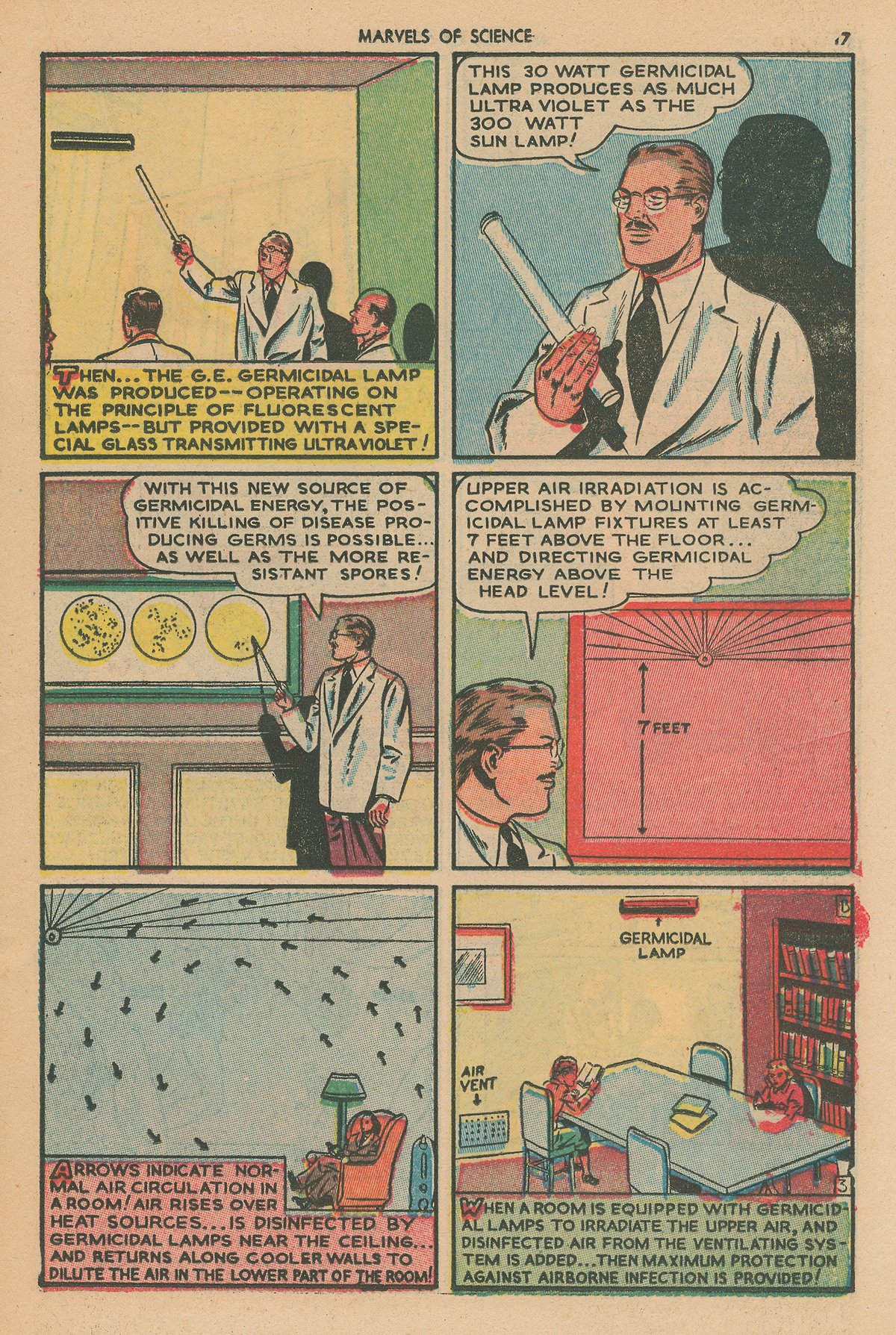 Read online Marvels Of Science comic -  Issue #3 - 19