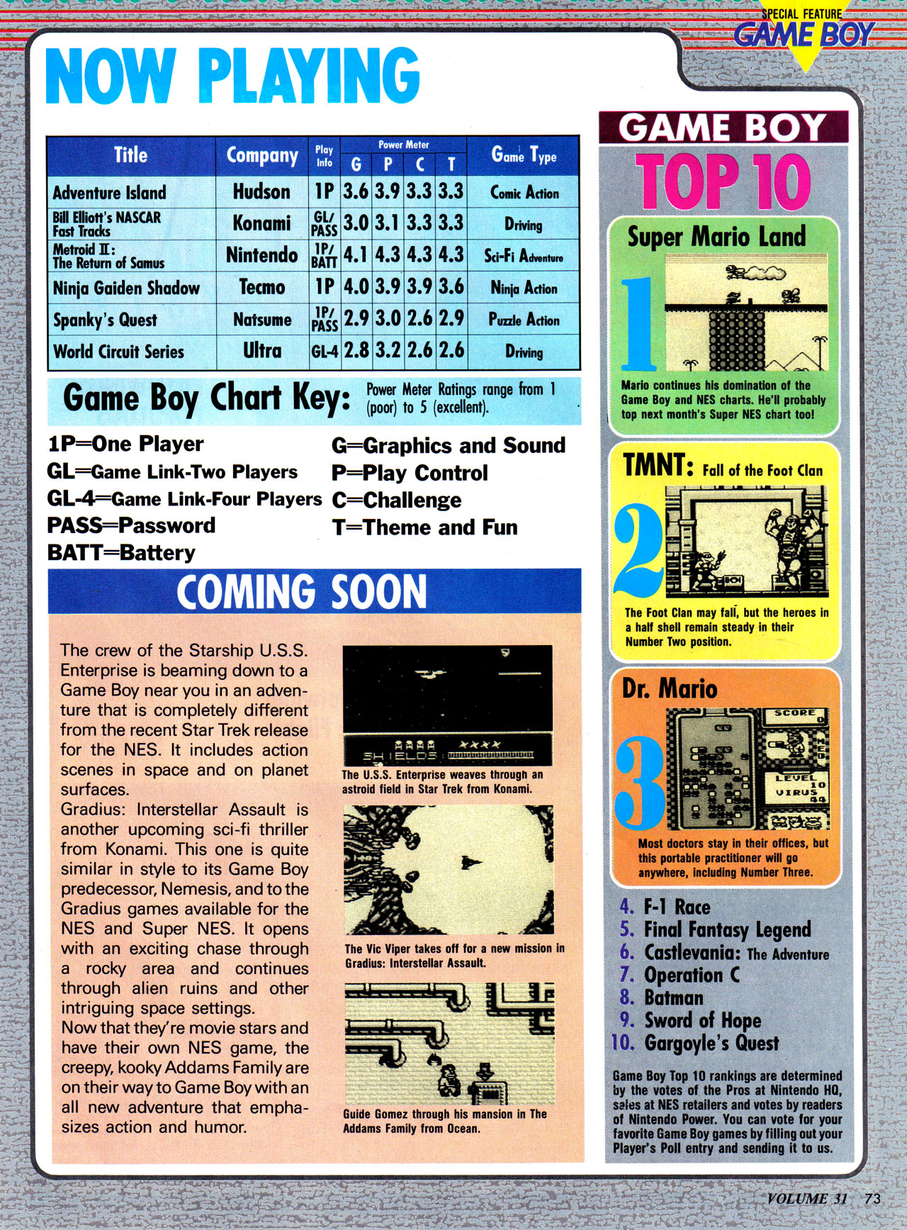 Read online Nintendo Power comic -  Issue #31 - 81