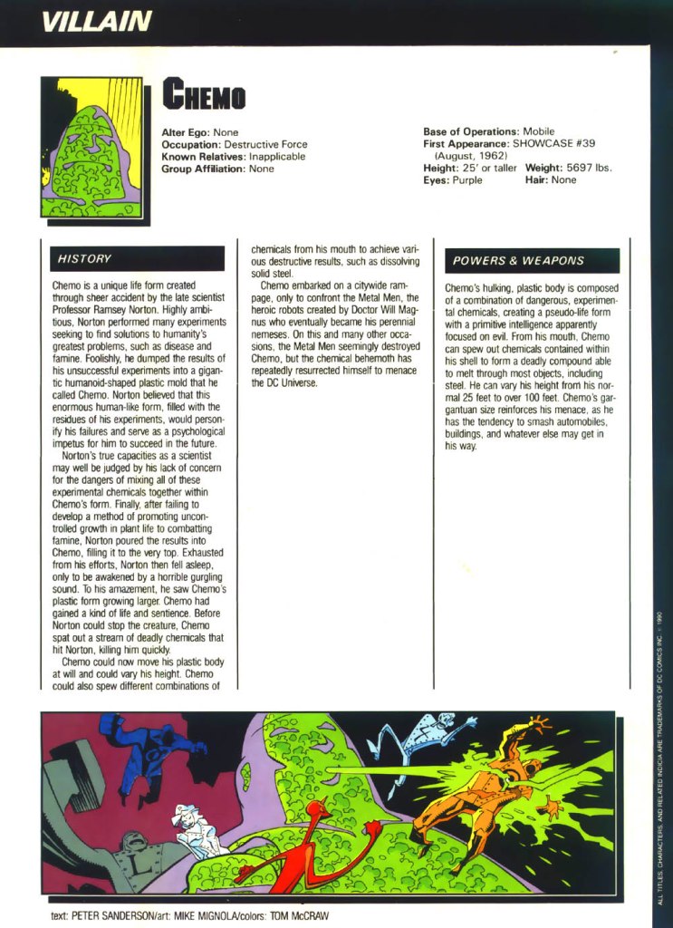 Read online Who's Who in the DC Universe comic -  Issue #5 - 6