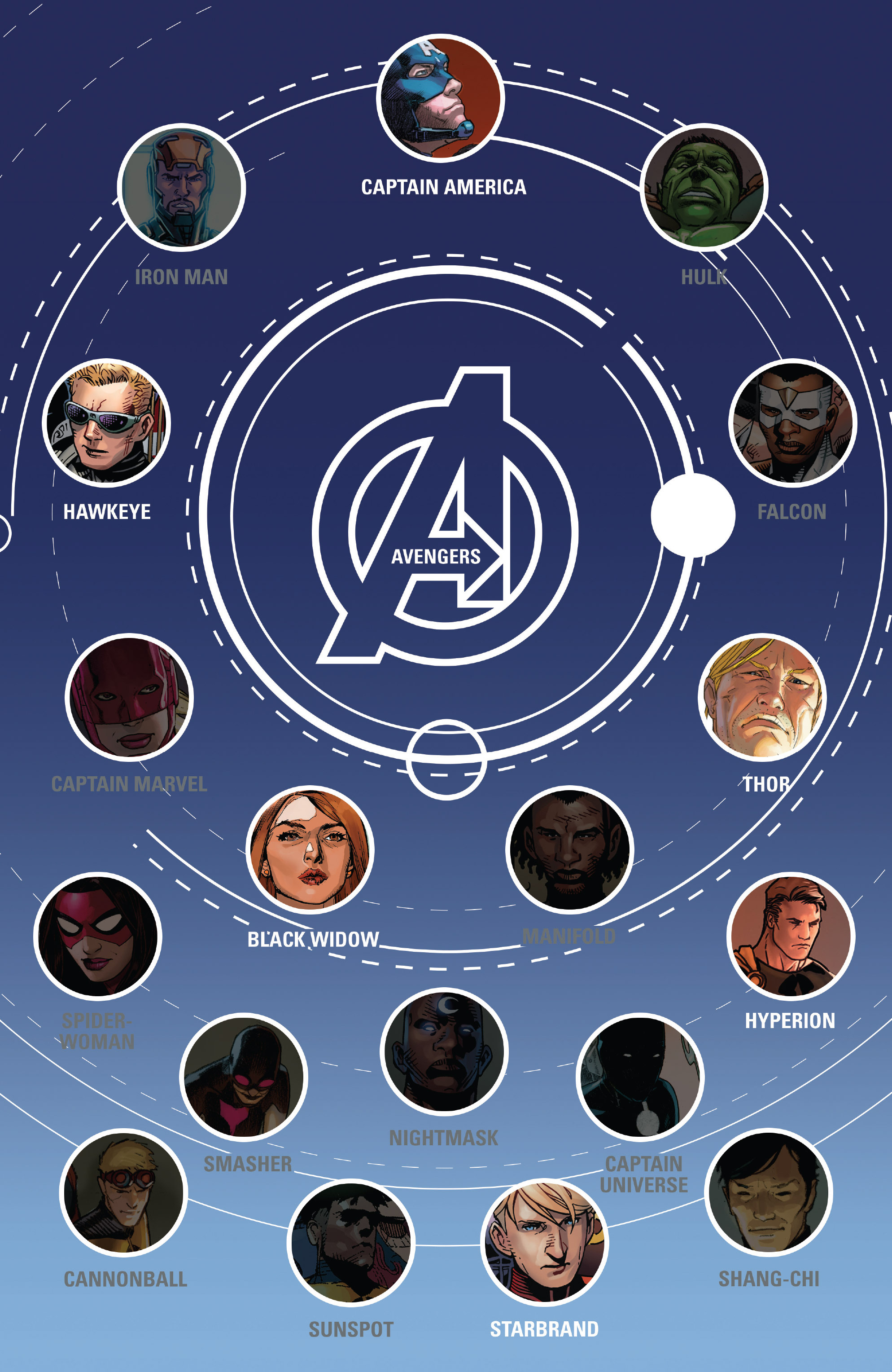 Read online Avengers (2013) comic -  Issue #Avengers (2013) _TPB 6 - 127