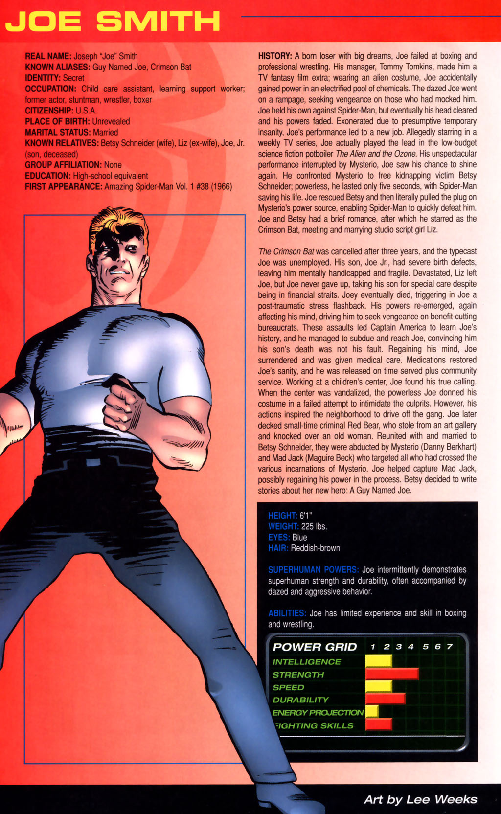 Read online Official Handbook of the Marvel Universe: Spider-Man 2005 comic -  Issue # Full - 38