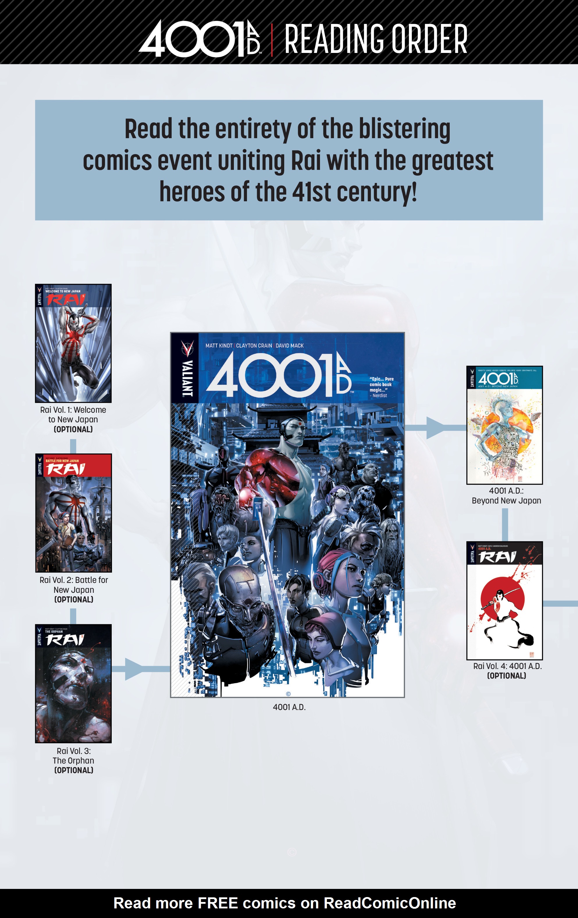 Read online 4001 A.D.: Beyond New Japan comic -  Issue # TPB - 120