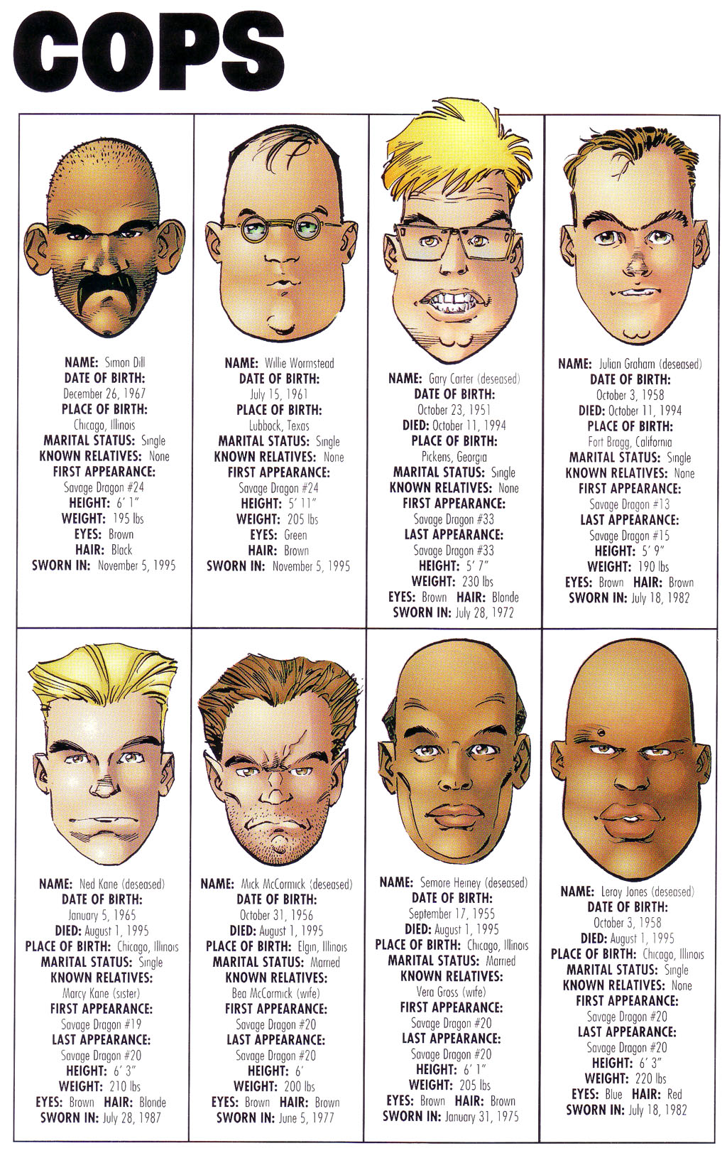 Read online The Savage Dragon (1993) comic -  Issue #38 - 28