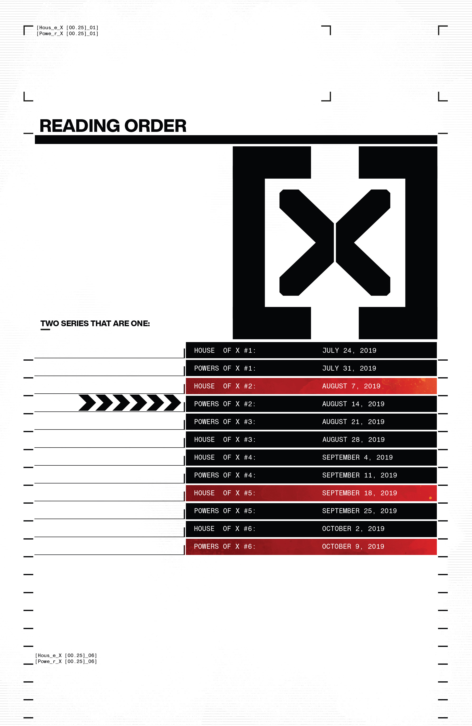 Read online Powers of X comic -  Issue #2 - 30