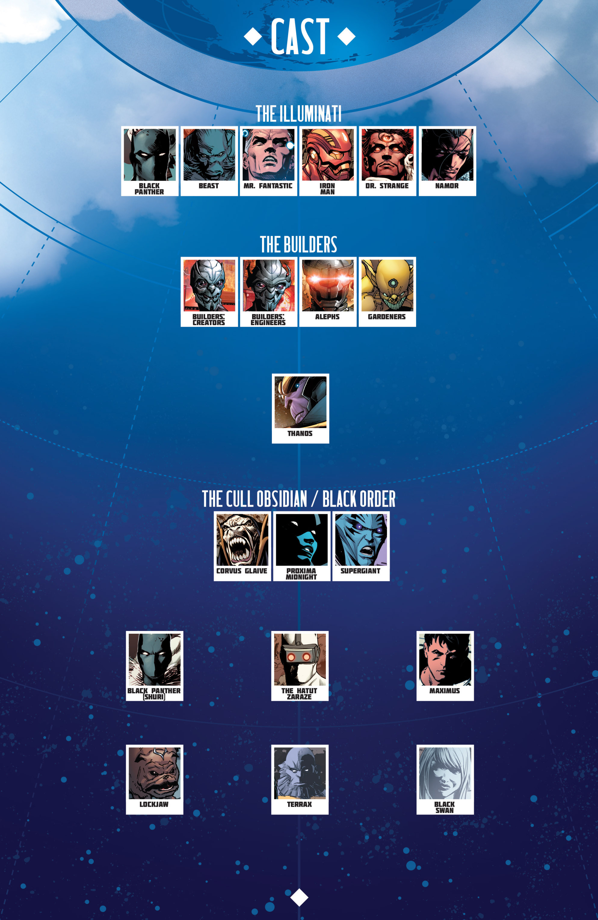 Read online Avengers by Jonathan Hickman Omnibus comic -  Issue # TPB 1 (Part 10) - 23
