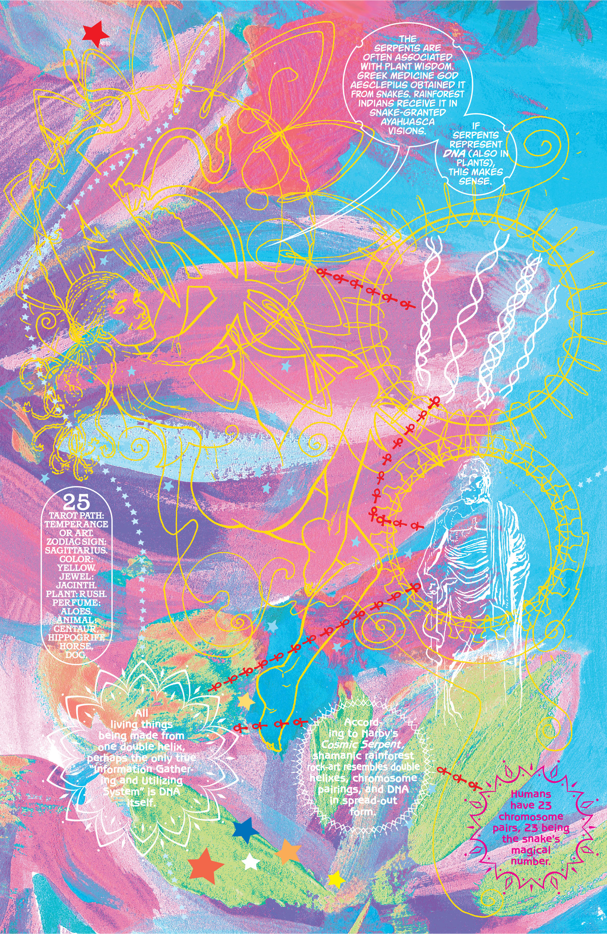 Read online Promethea comic -  Issue # _Deluxe Edition 2 (Part 2) - 60