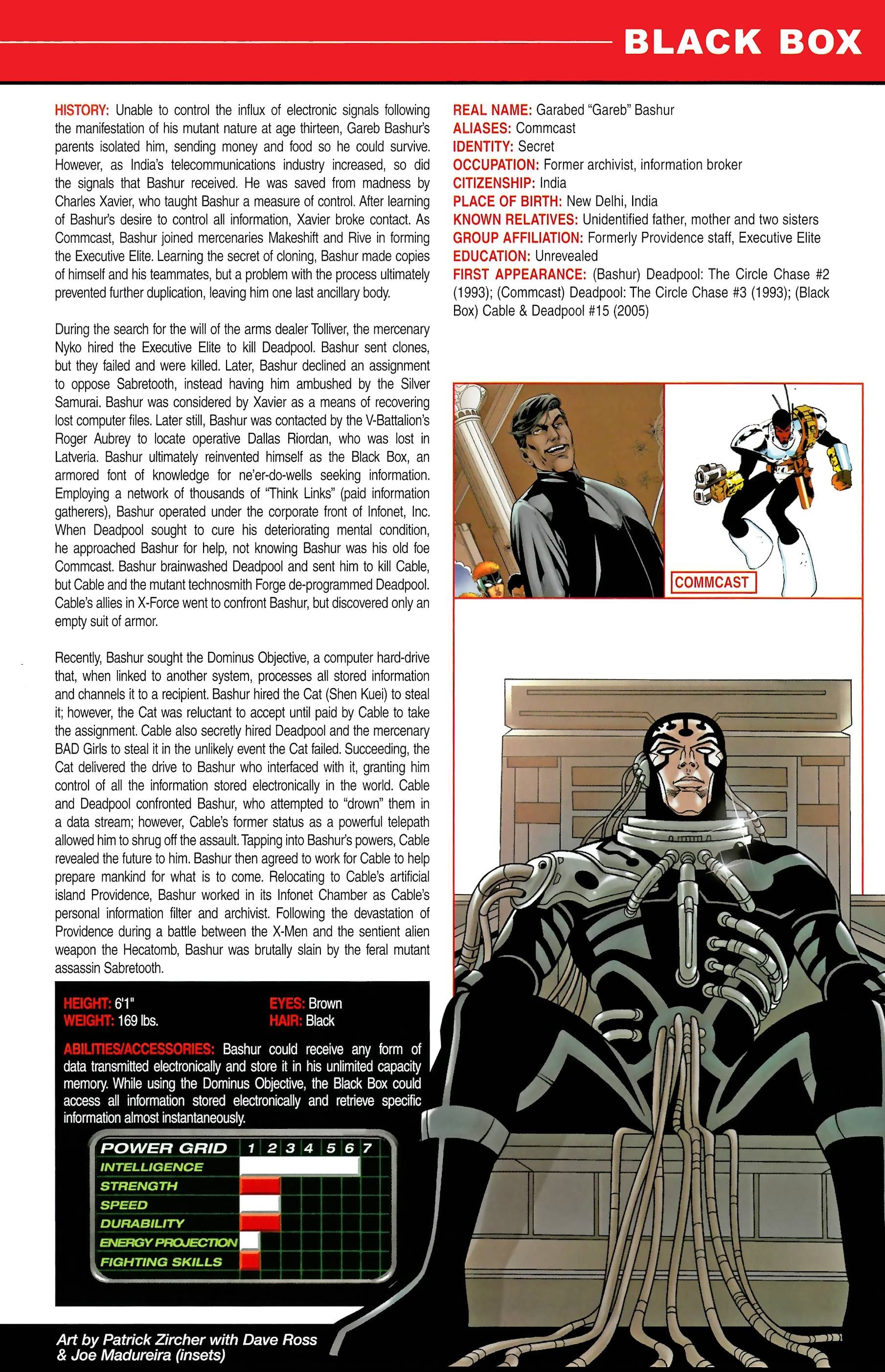 Read online Official Handbook of the Marvel Universe A to Z comic -  Issue # TPB 1 (Part 2) - 107