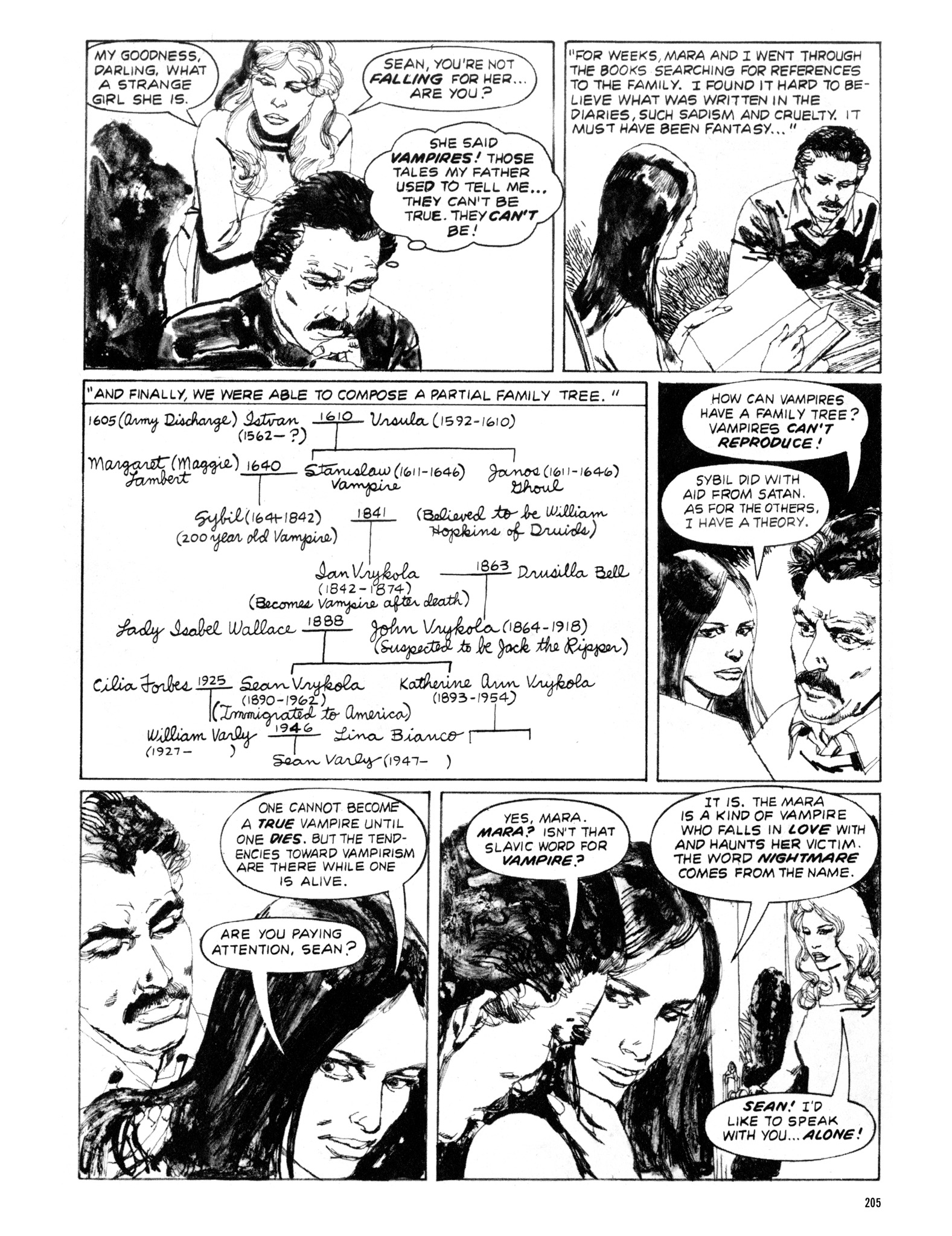 Read online Eerie Archives comic -  Issue # TPB 20 - 205