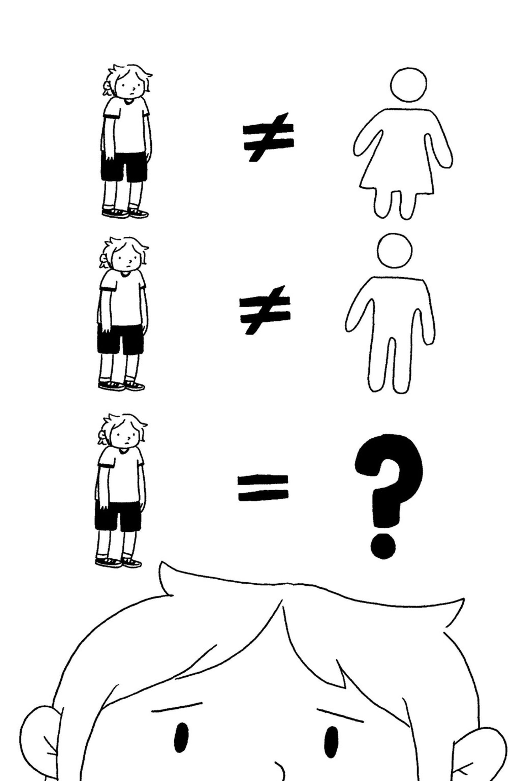 Read online Tomboy: A Graphic Memoir comic -  Issue # TPB (Part 2) - 54