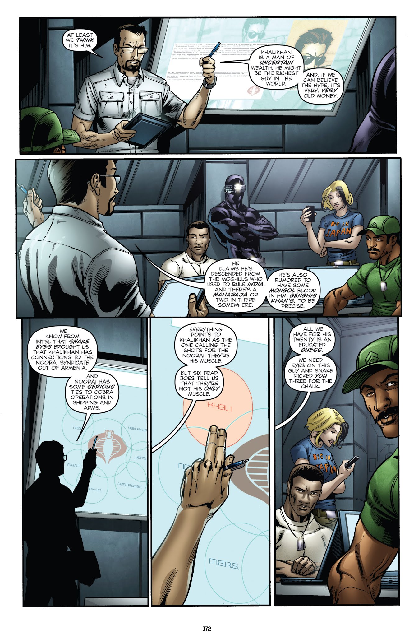 Read online G.I. Joe: The IDW Collection comic -  Issue # TPB 6 - 169