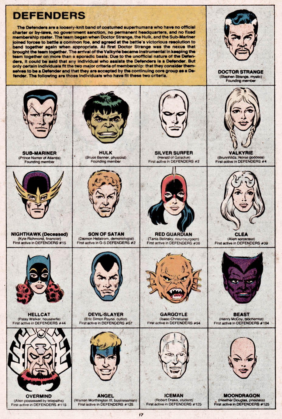 Read online The Official Handbook of the Marvel Universe comic -  Issue #3 - 18