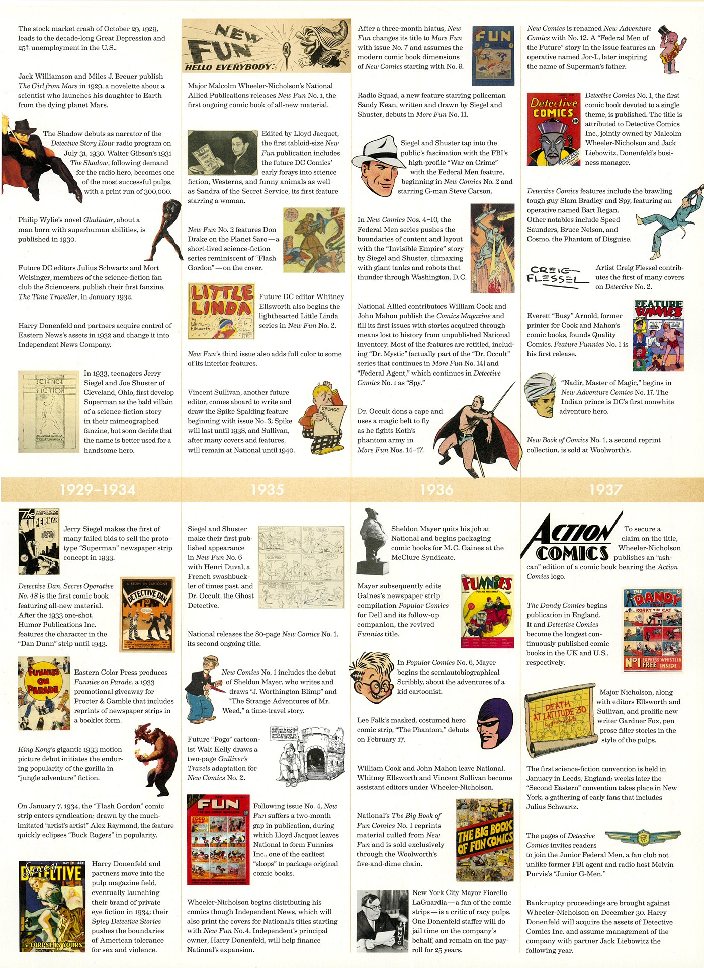 Read online 75 Years Of DC Comics comic -  Issue # TPB (Part 1) - 28