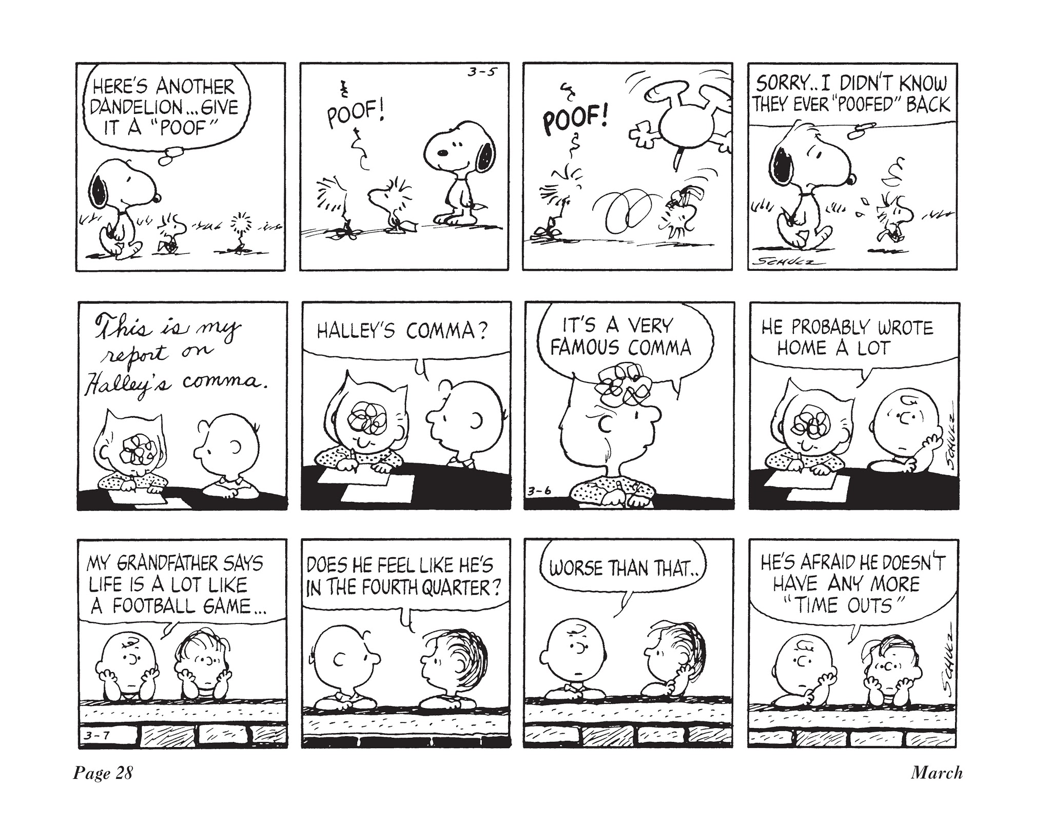 Read online The Complete Peanuts comic -  Issue # TPB 16 - 46