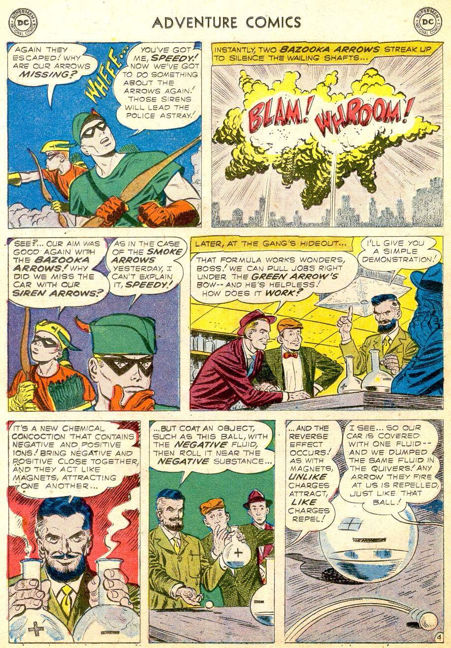 Adventure Comics (1938) 257 Page 21