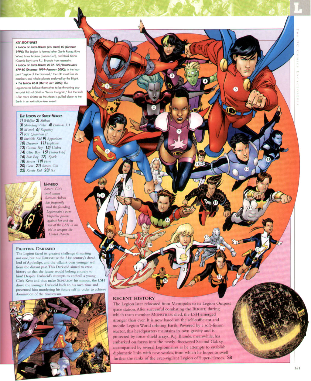 Read online The DC Comics Encyclopedia comic -  Issue # TPB 1 - 182