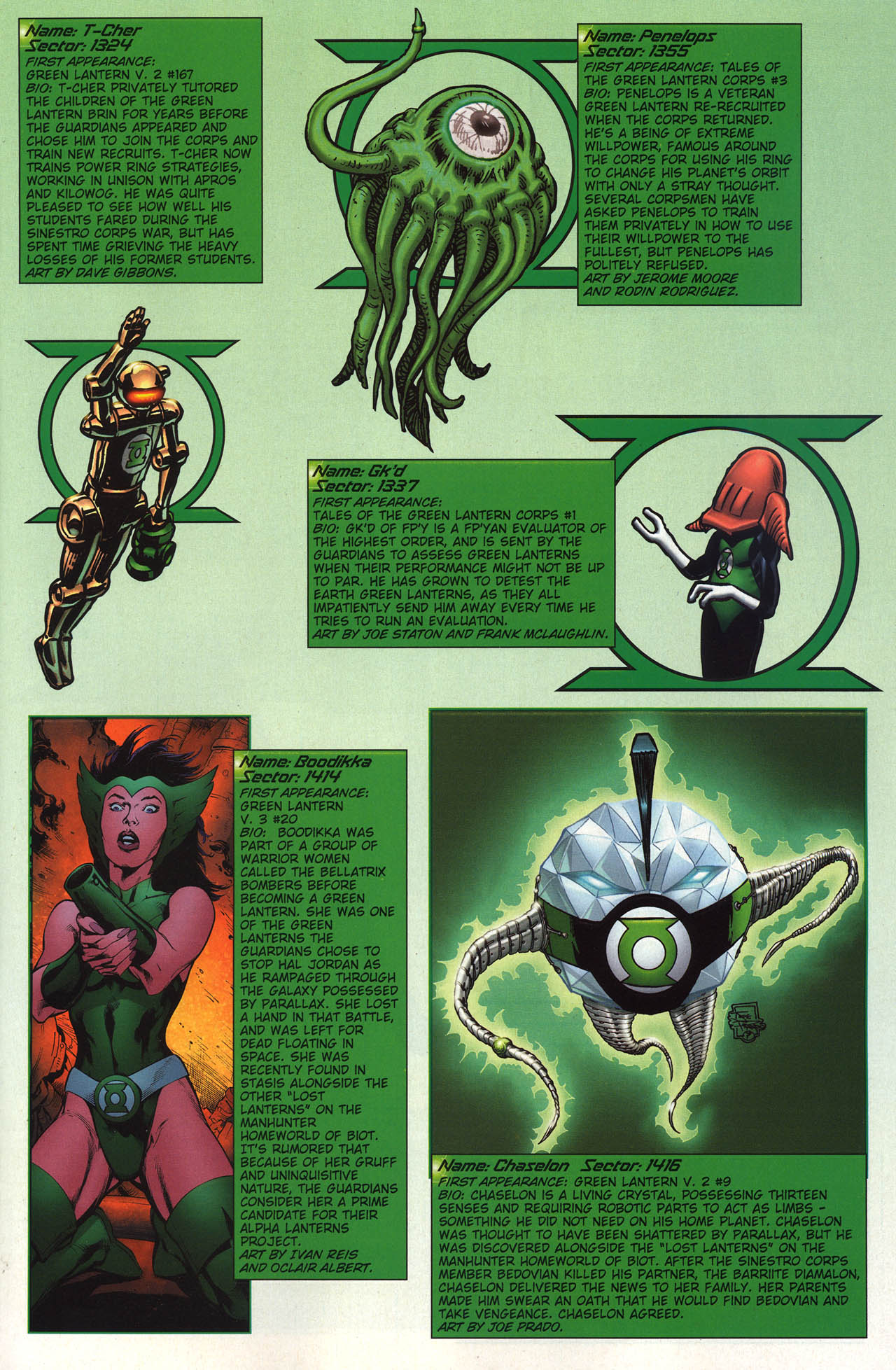 Read online Green Lantern/Sinestro Corps Secret Files comic -  Issue # Full - 26