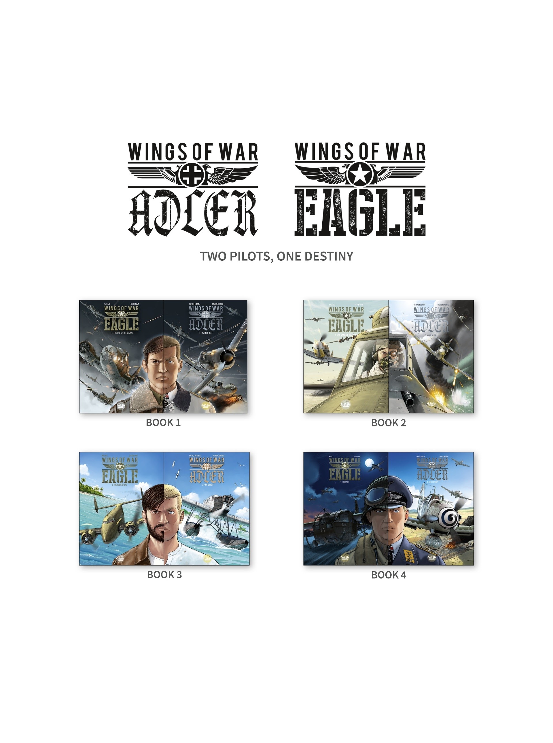 Read online Wings of War Adler comic -  Issue #4 - 4