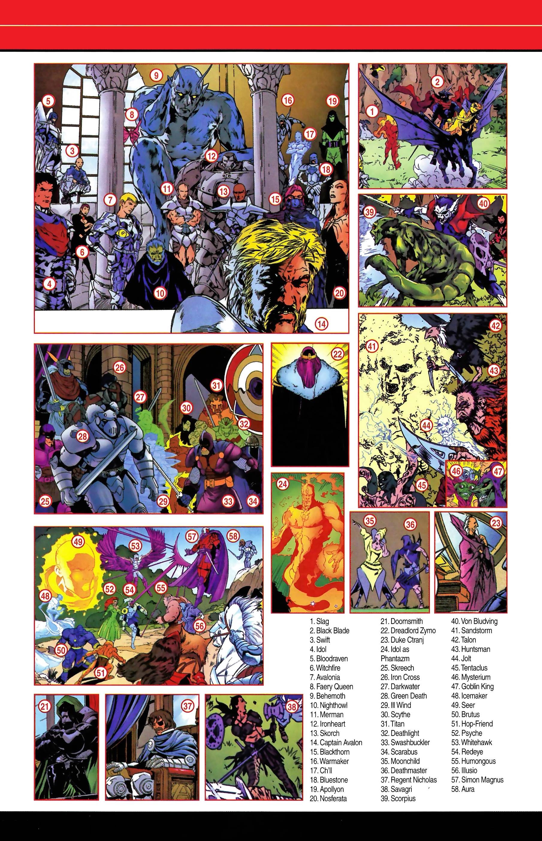 Read online Official Handbook of the Marvel Universe A to Z comic -  Issue # TPB 4 (Part 1) - 28