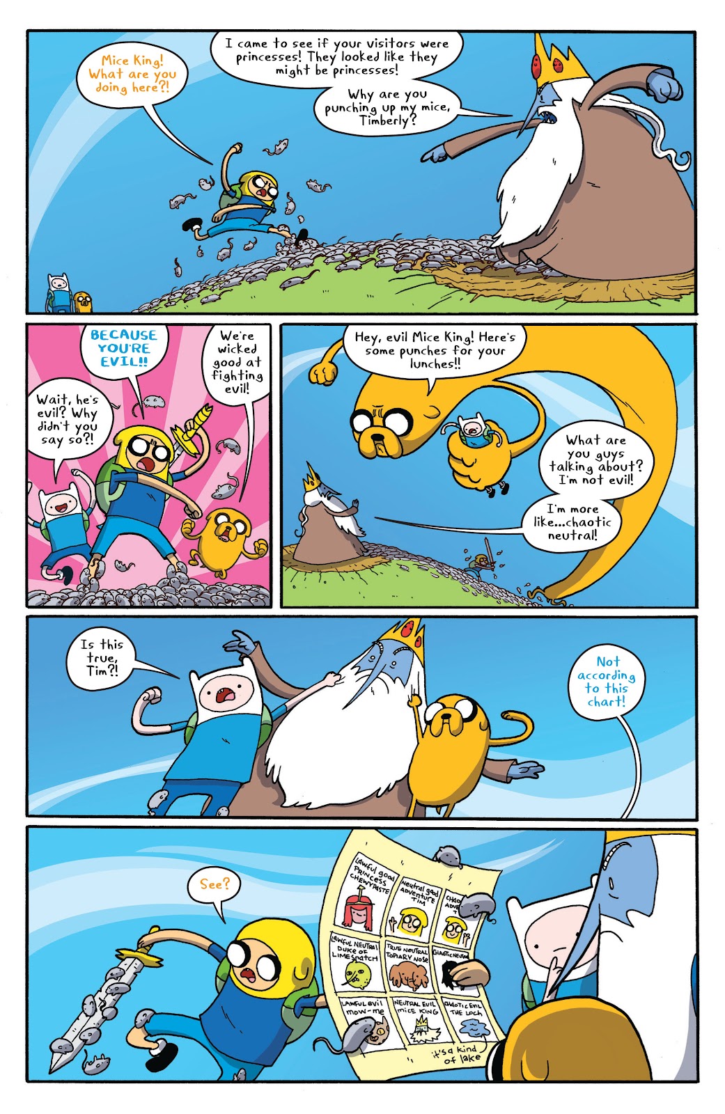 Adventure Time issue 5 - Page 19