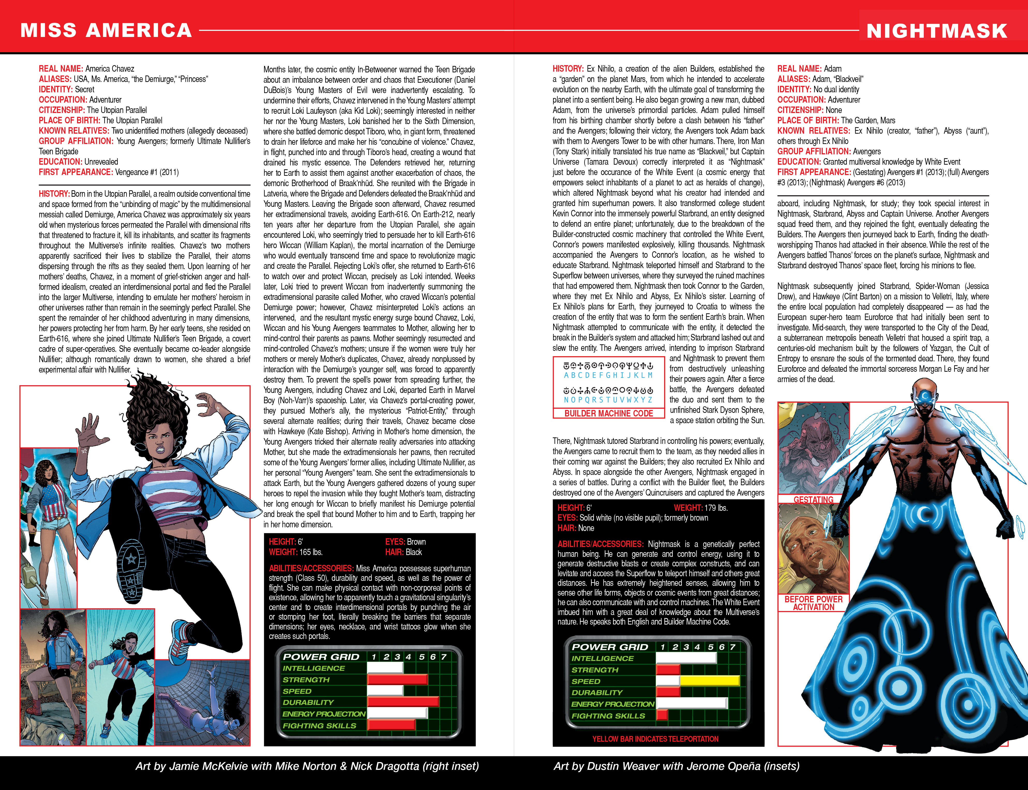 Read online Avengers Now! comic -  Issue # Full - 24