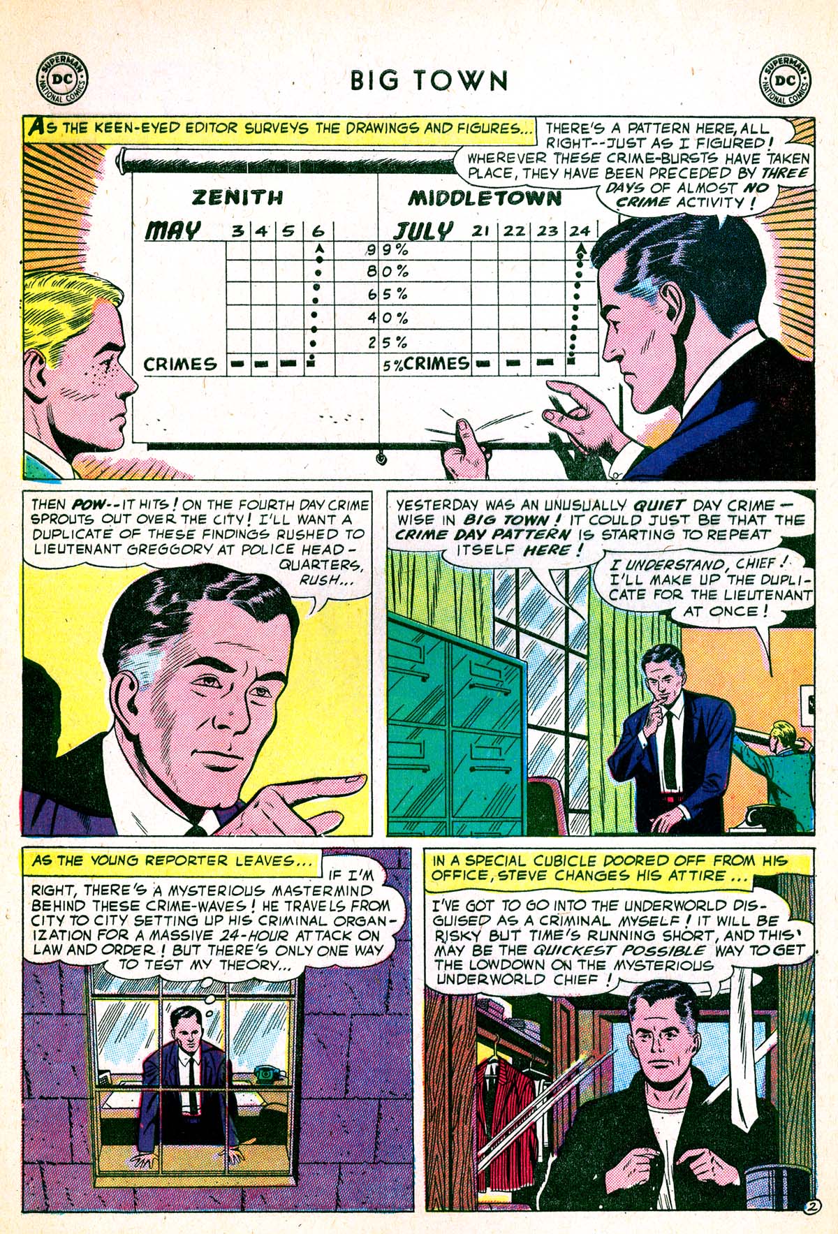 Big Town (1951) 42 Page 3