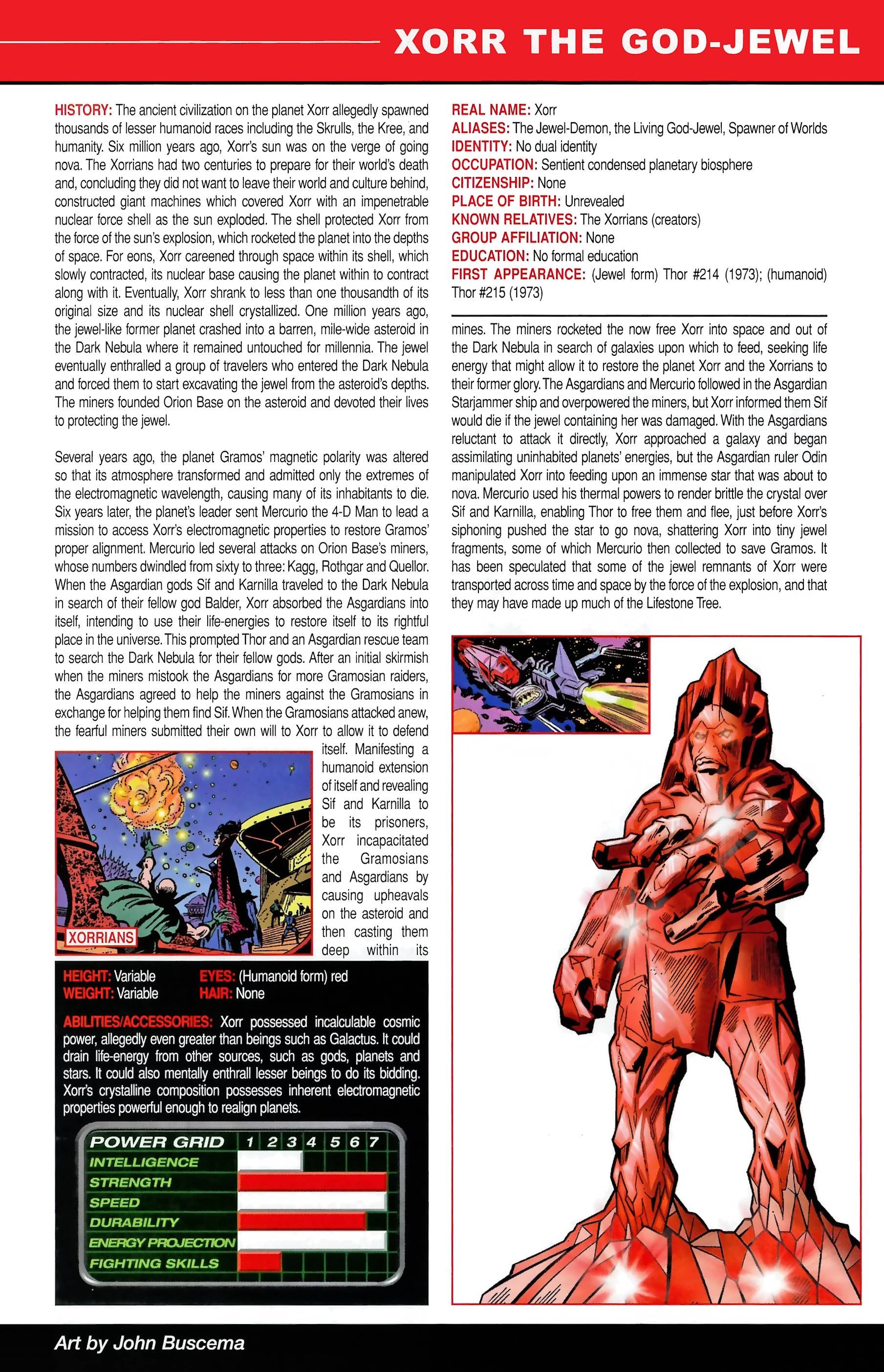 Read online Official Handbook of the Marvel Universe A to Z comic -  Issue # TPB 13 (Part 2) - 117