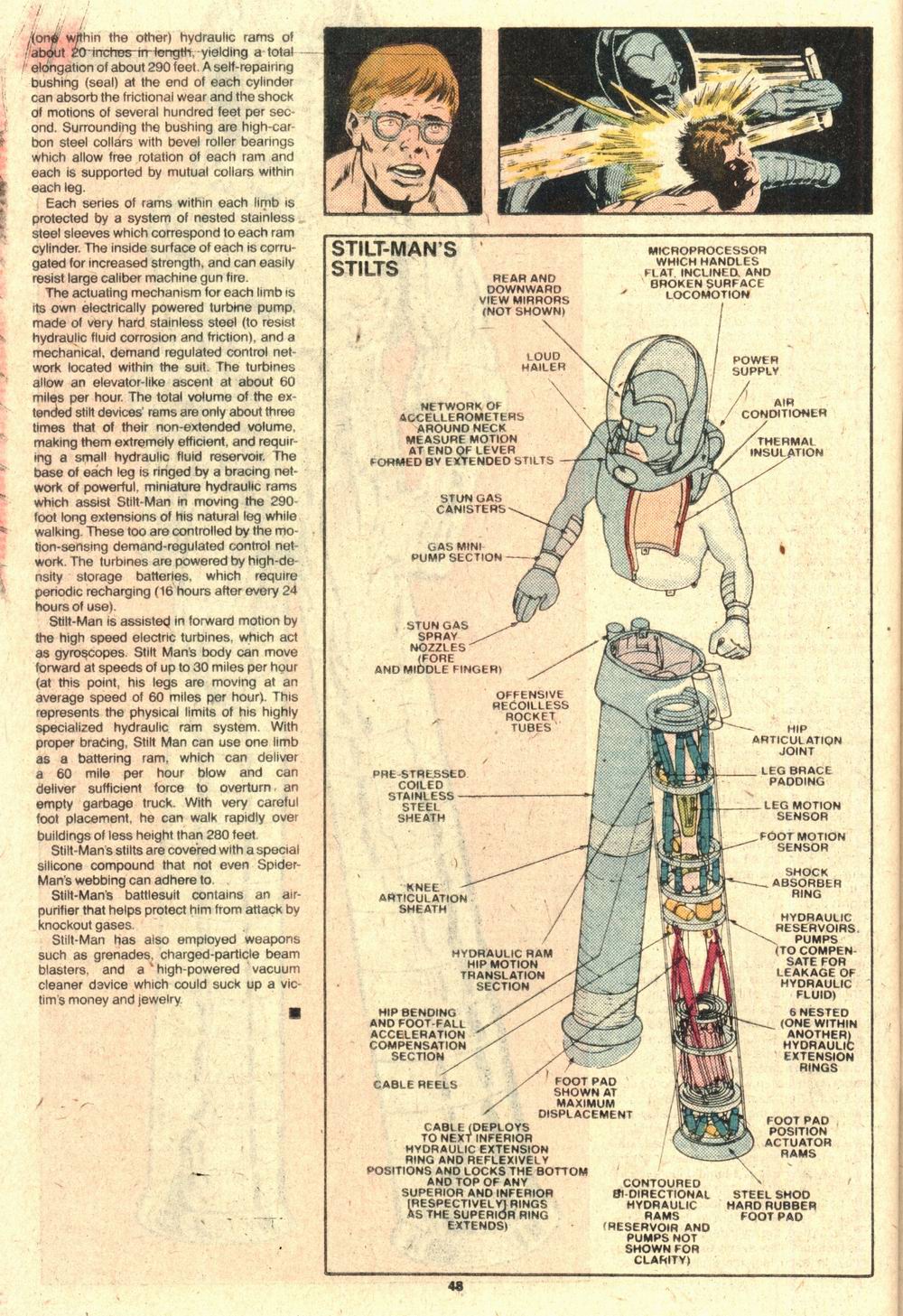 Read online The Official Handbook of the Marvel Universe Deluxe Edition comic -  Issue #12 - 50