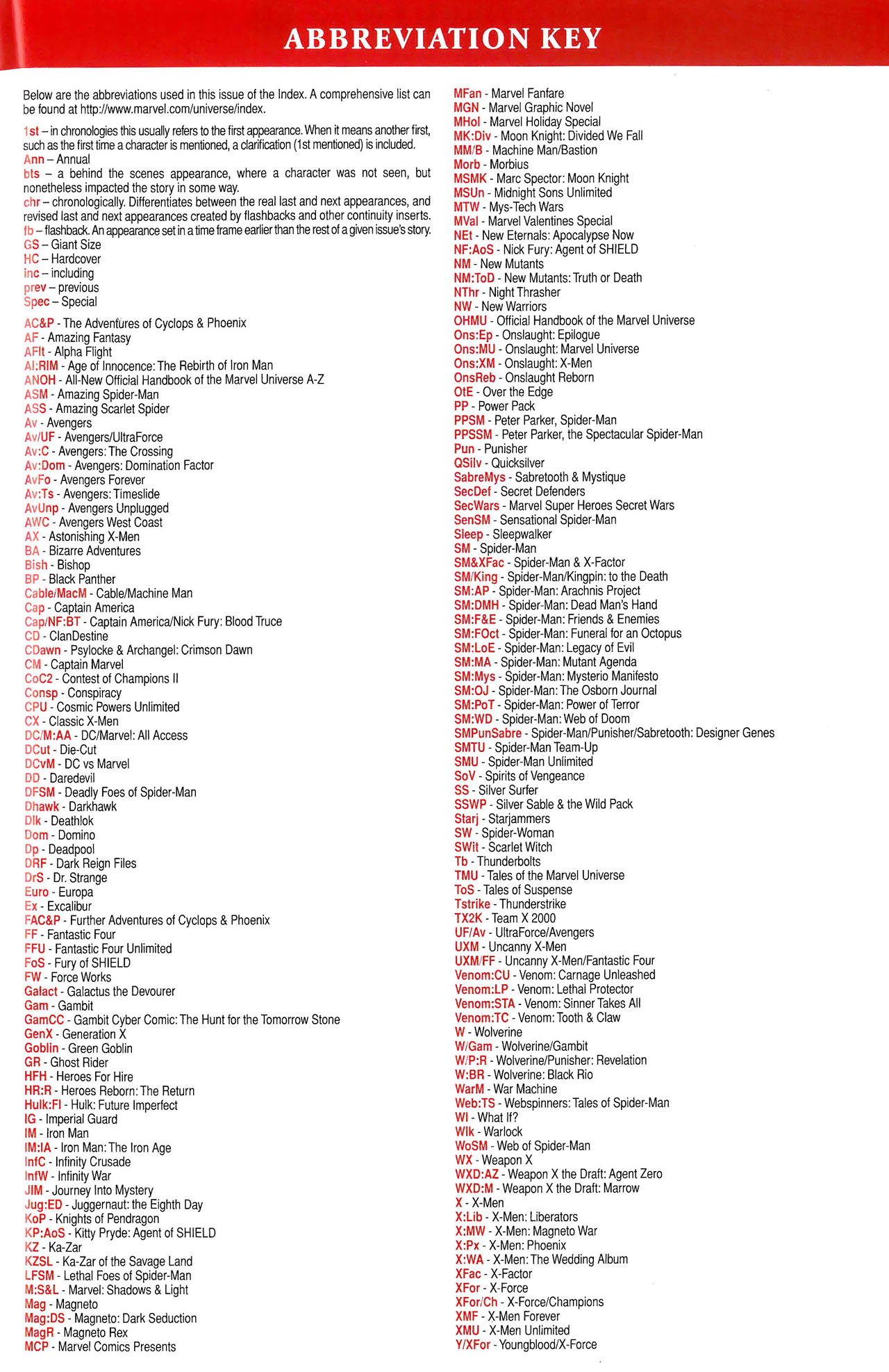 Read online Official Index to the Marvel Universe comic -  Issue #9 - 67