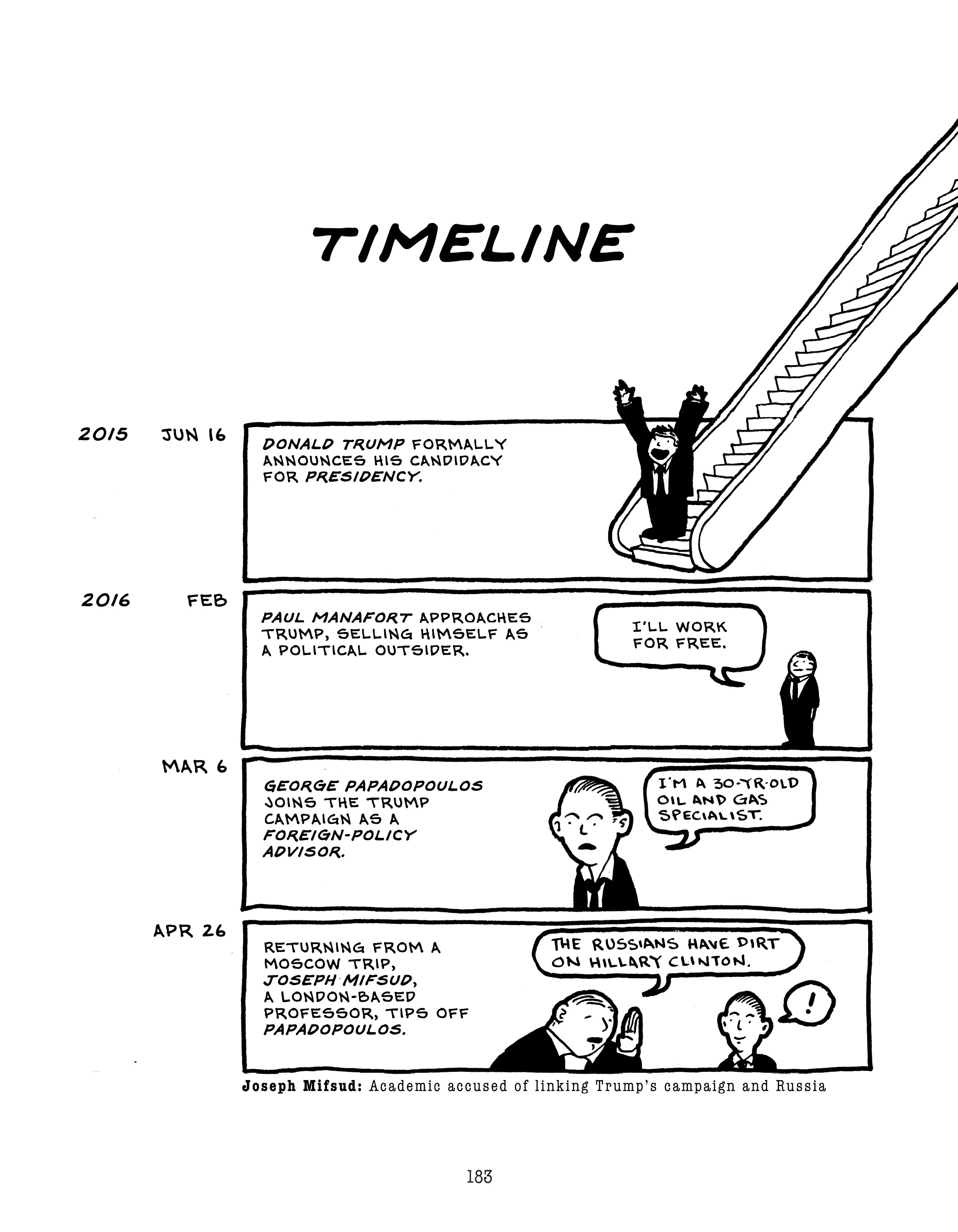 Read online The Mueller Report Graphic Novel comic -  Issue # TPB (Part 2) - 77