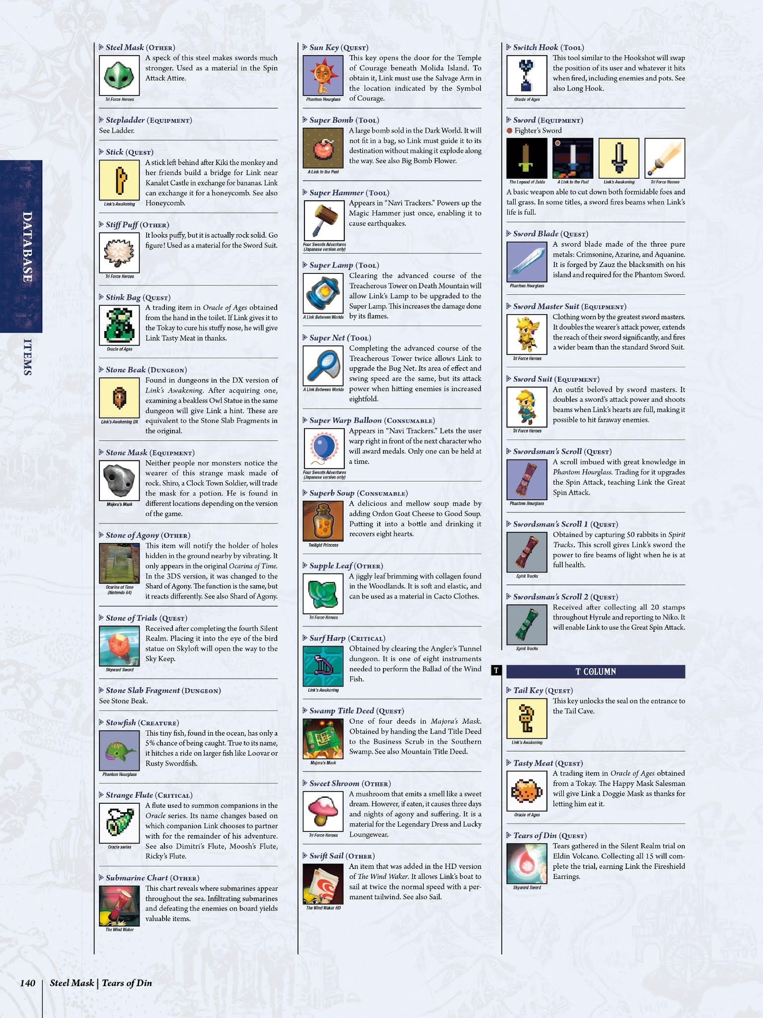 Read online The Legend of Zelda Encyclopedia comic -  Issue # TPB (Part 2) - 44