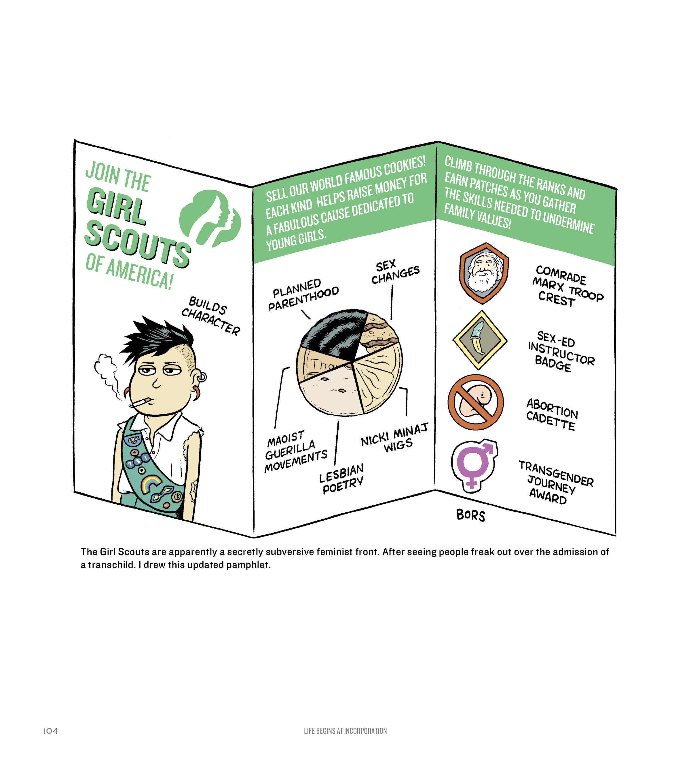 Read online Life Begins At Incorporation comic -  Issue # TPB (Part 2) - 16