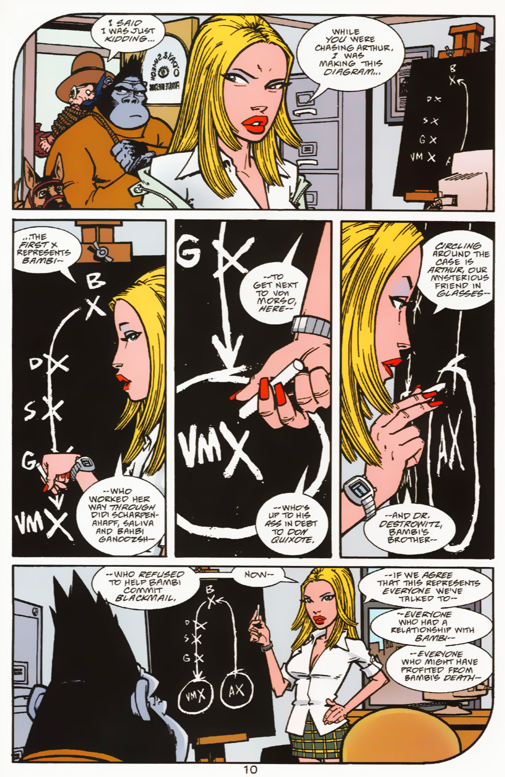 Read online Angel and the Ape comic -  Issue #3 - 11