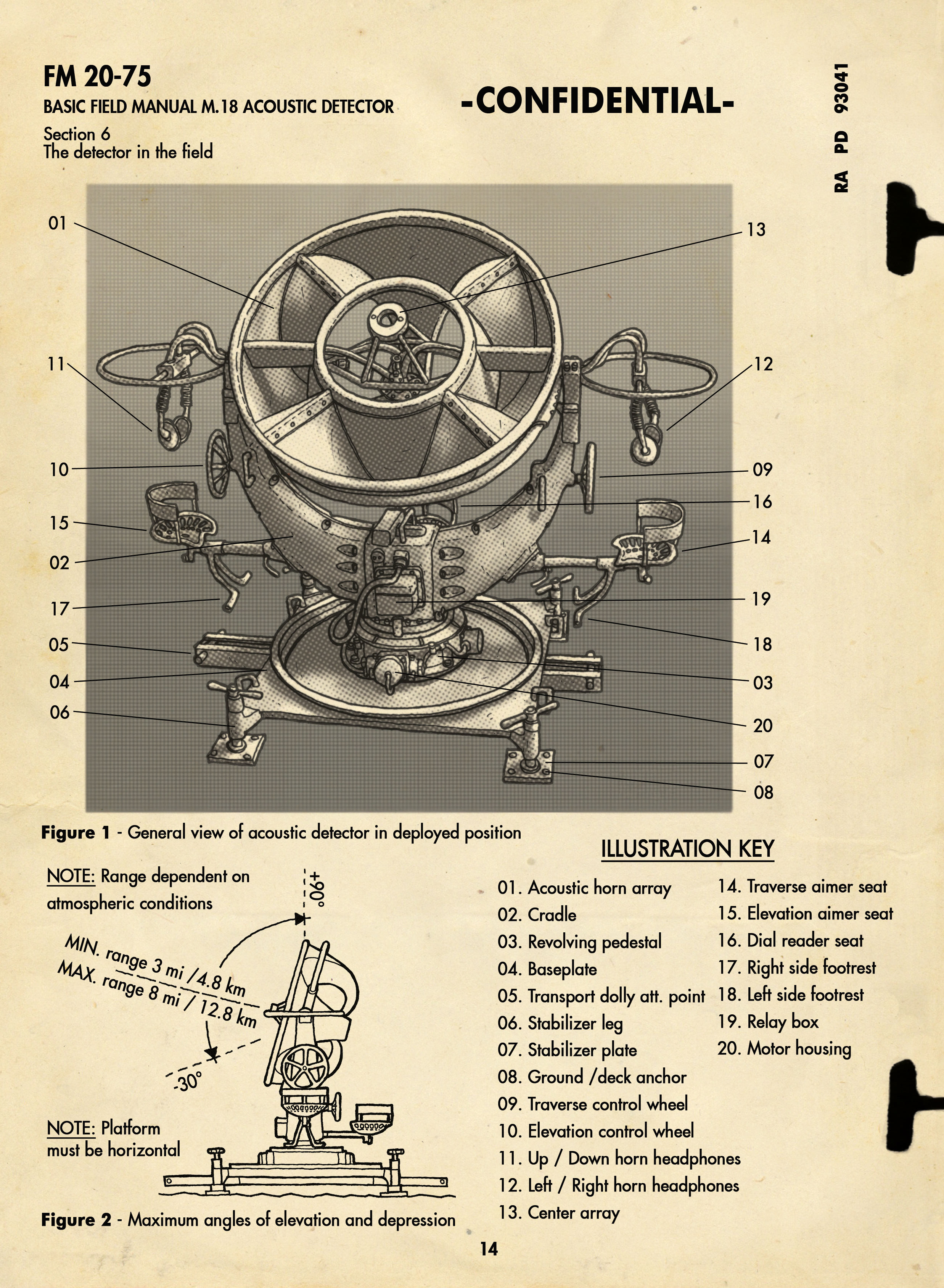 Read online Skies of Fire comic -  Issue #5 - 36
