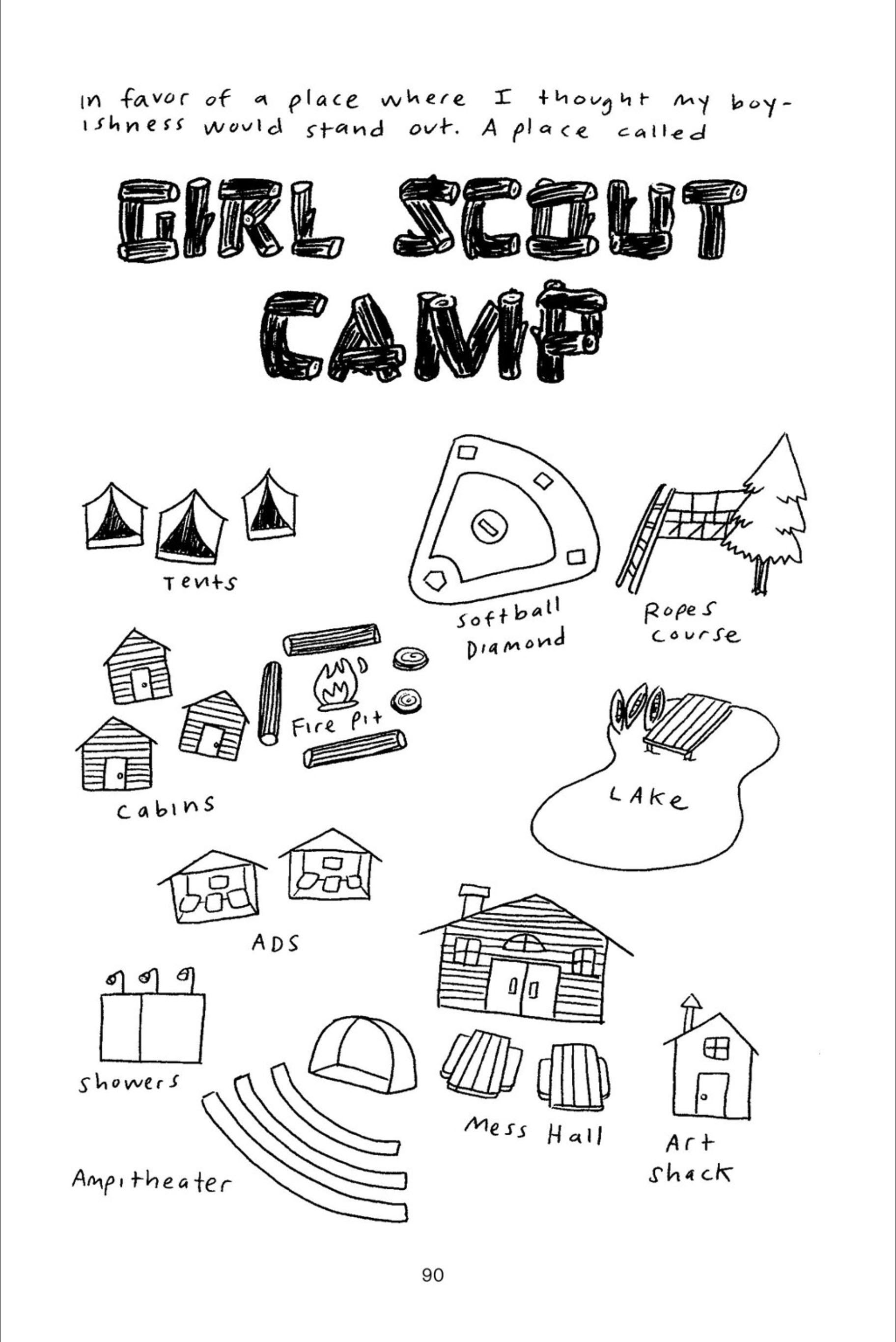 Read online Tomboy: A Graphic Memoir comic -  Issue # TPB (Part 1) - 88